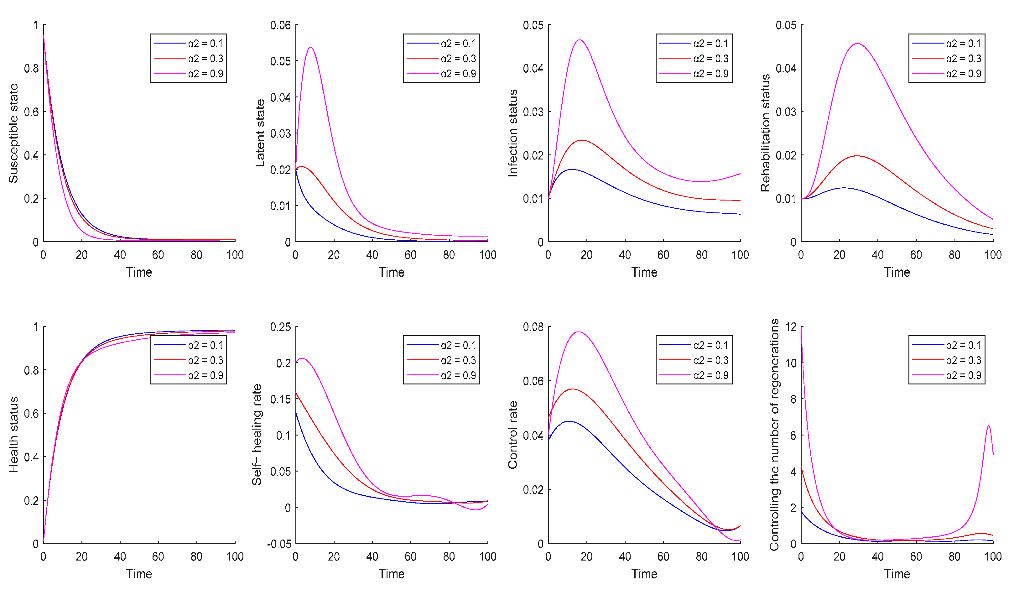 Sustainability 14 16600 g003 Sustainability 14 16600 g003