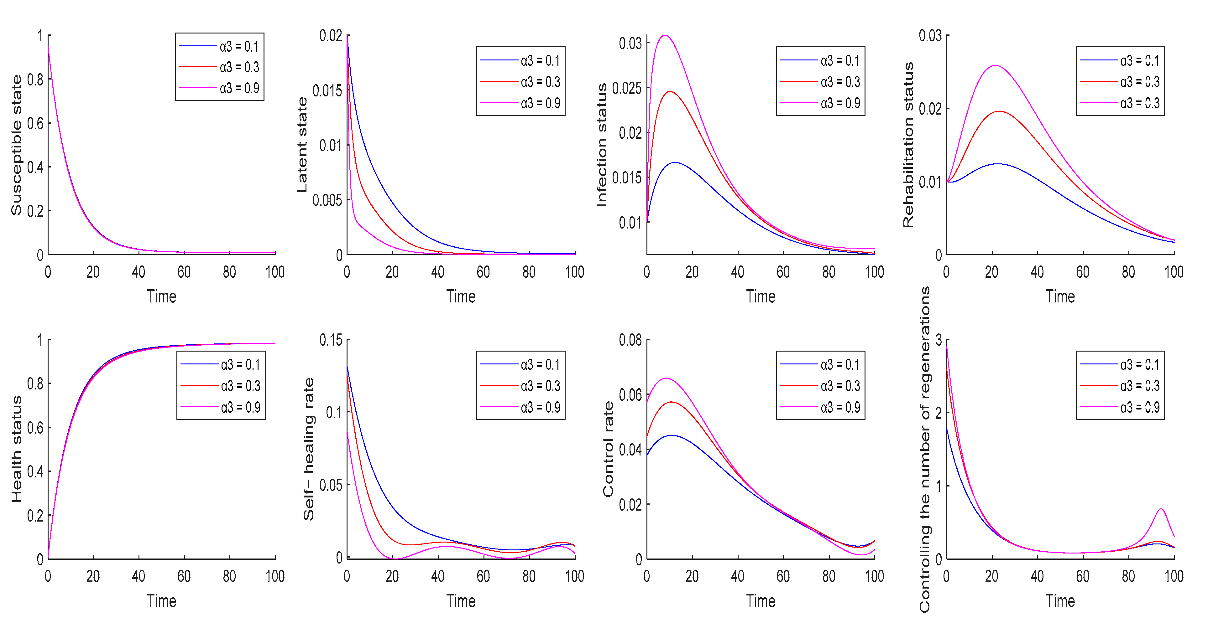 Sustainability 14 16600 g004 Sustainability 14 16600 g004