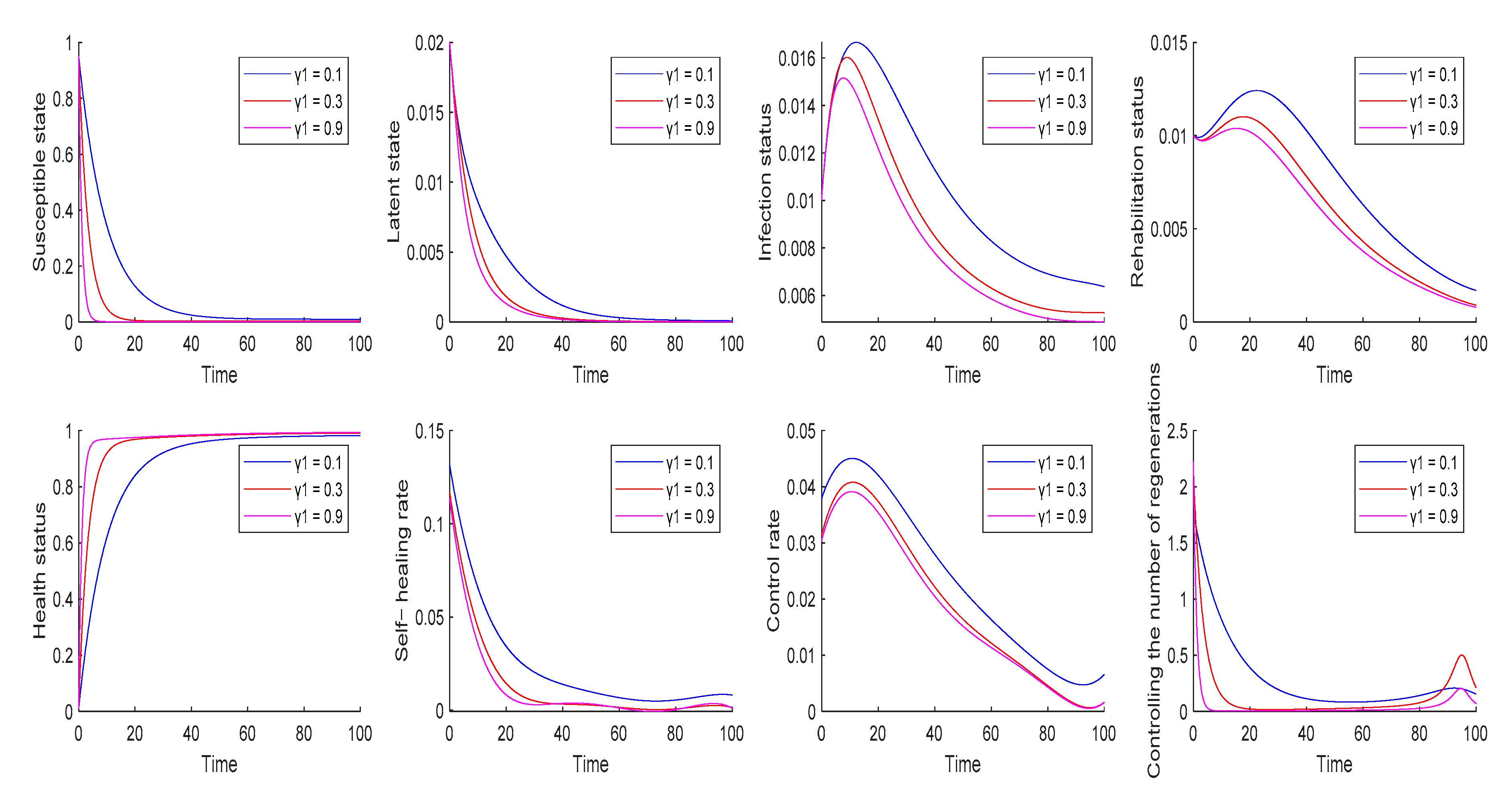 Sustainability 14 16600 g005 Sustainability 14 16600 g005