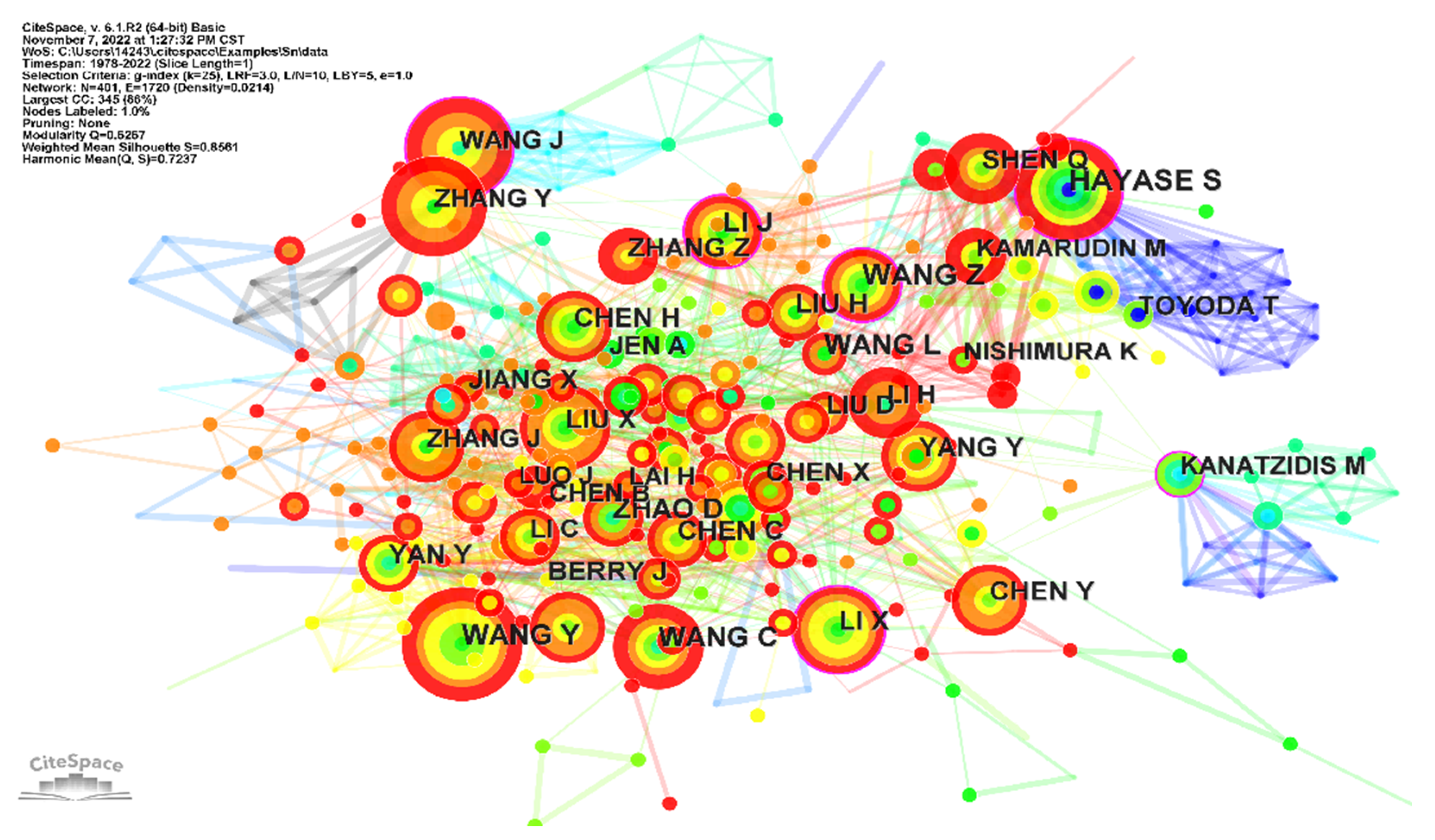 Sustainability 14 16603 g002 Sustainability 14 16603 g002