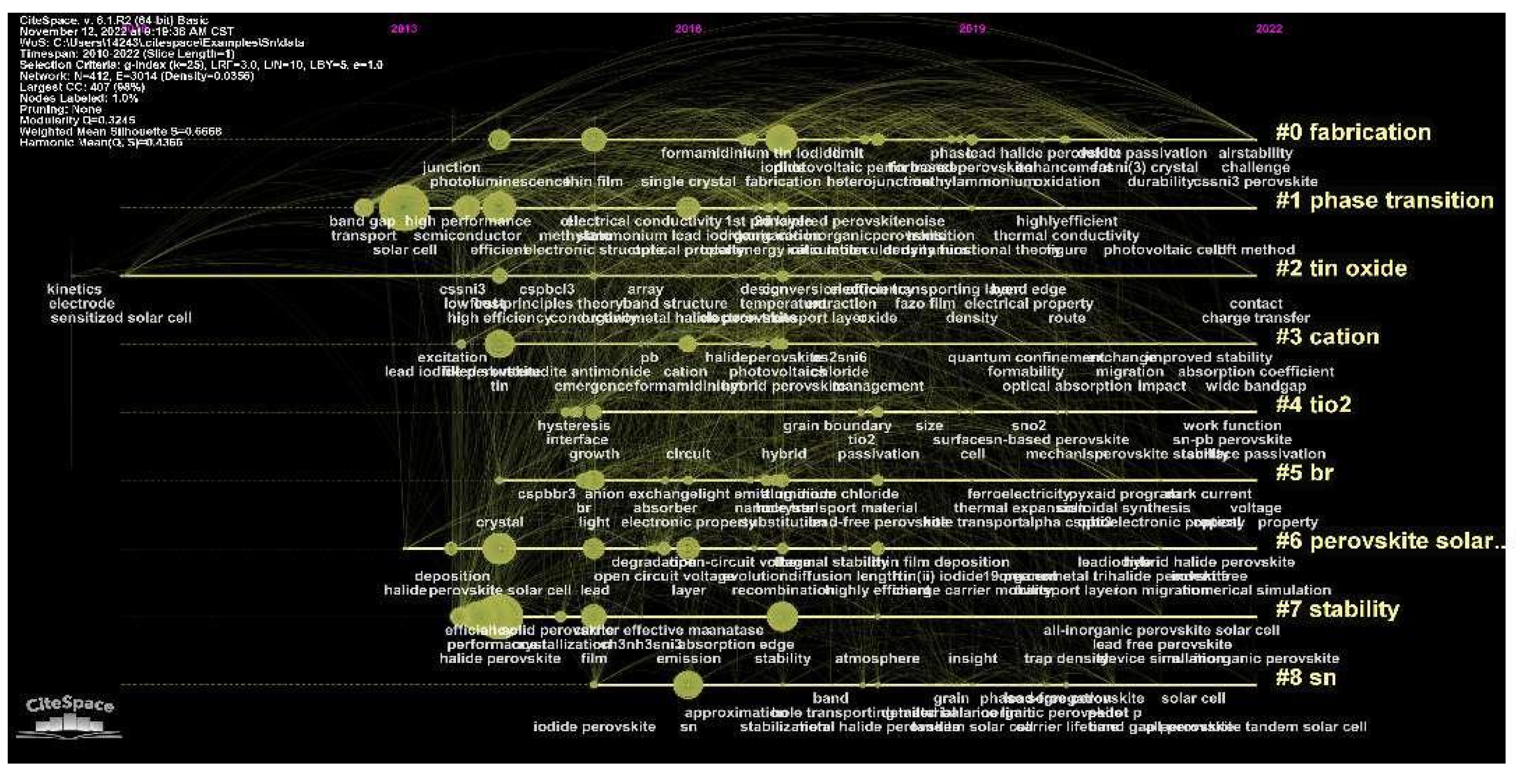 Sustainability 14 16603 g004 Sustainability 14 16603 g004