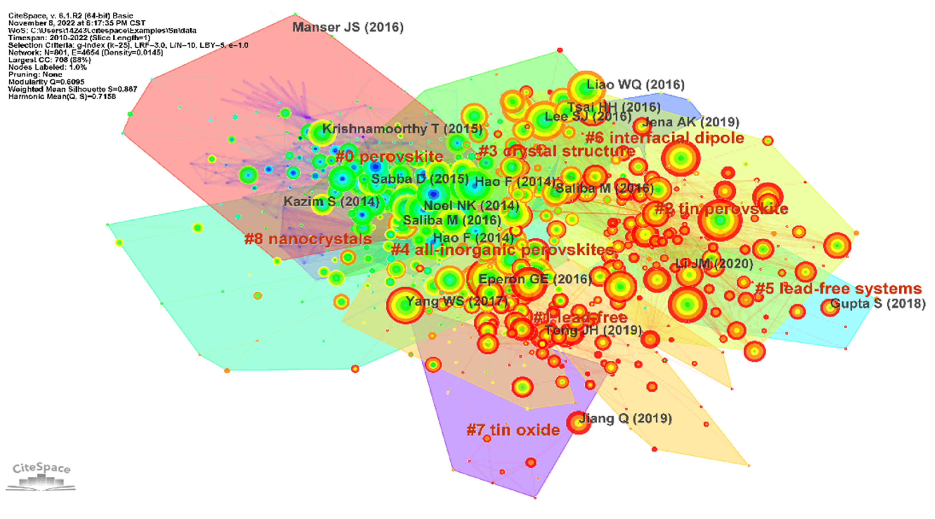 Sustainability 14 16603 g005 Sustainability 14 16603 g005