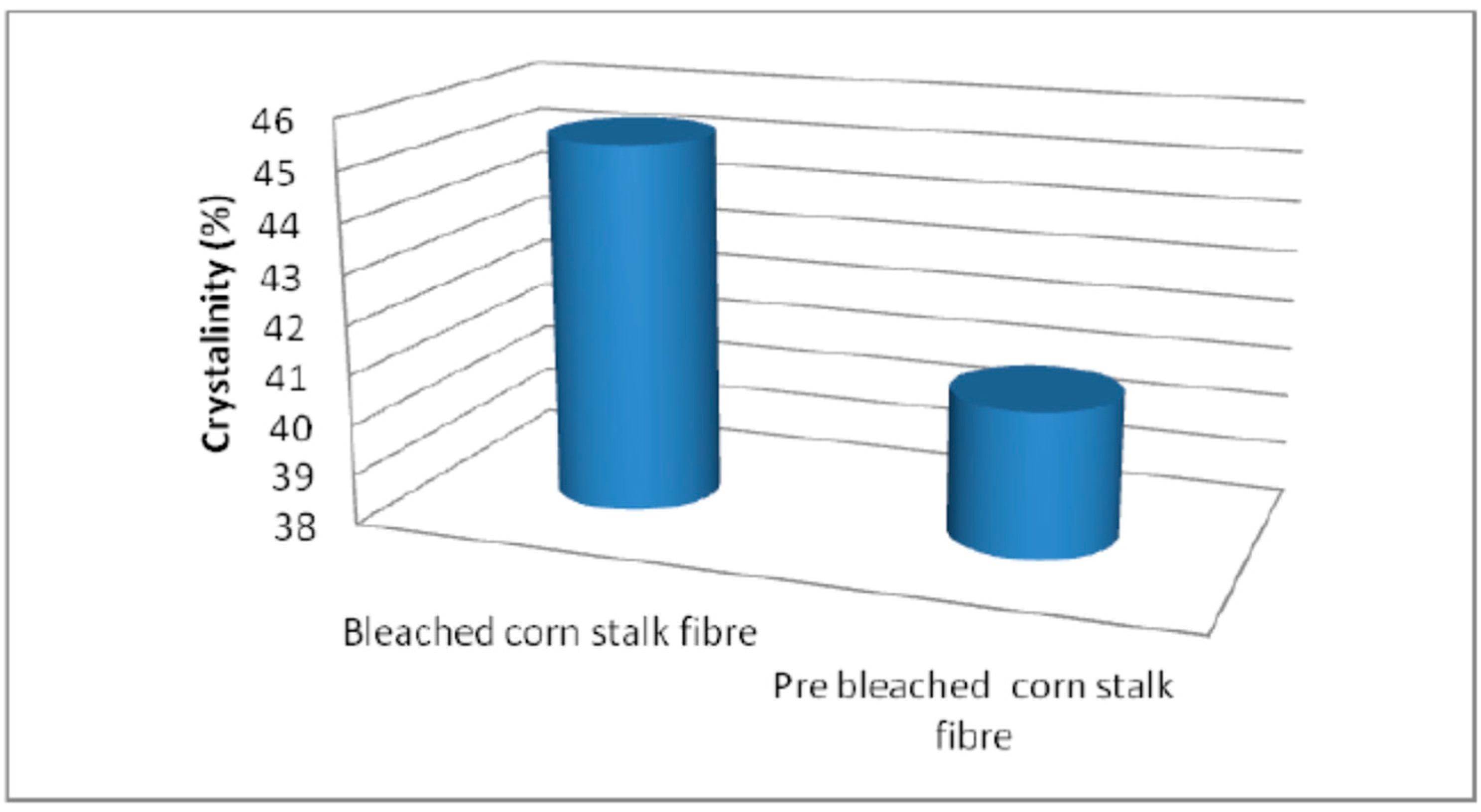 Sustainability 14 16605 g004