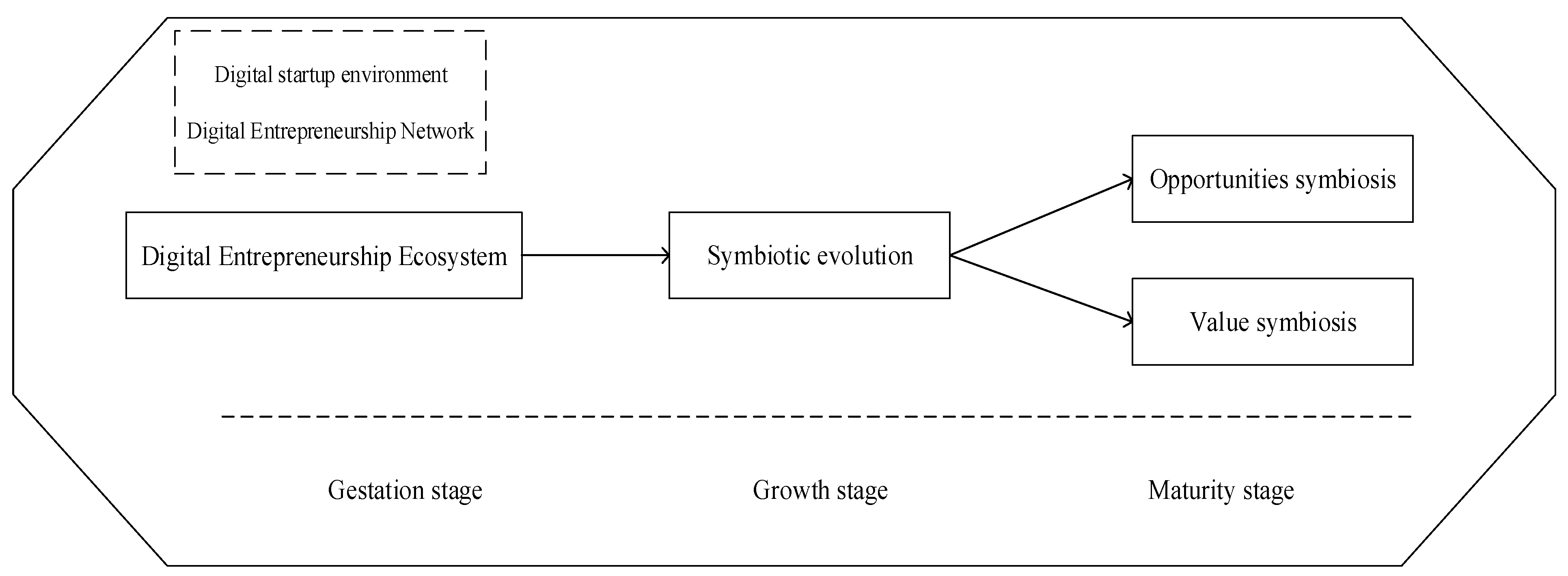 Sustainability 14 16607 g001