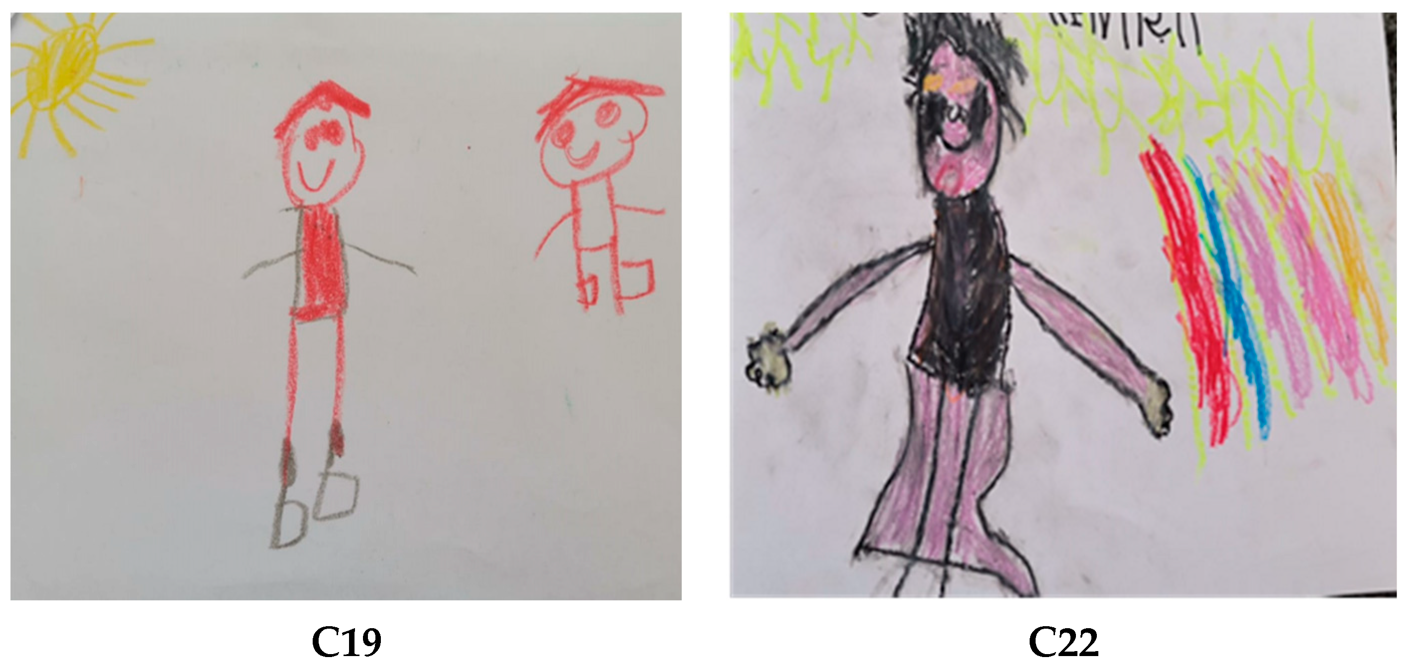 Sustainability 14 16608 g005