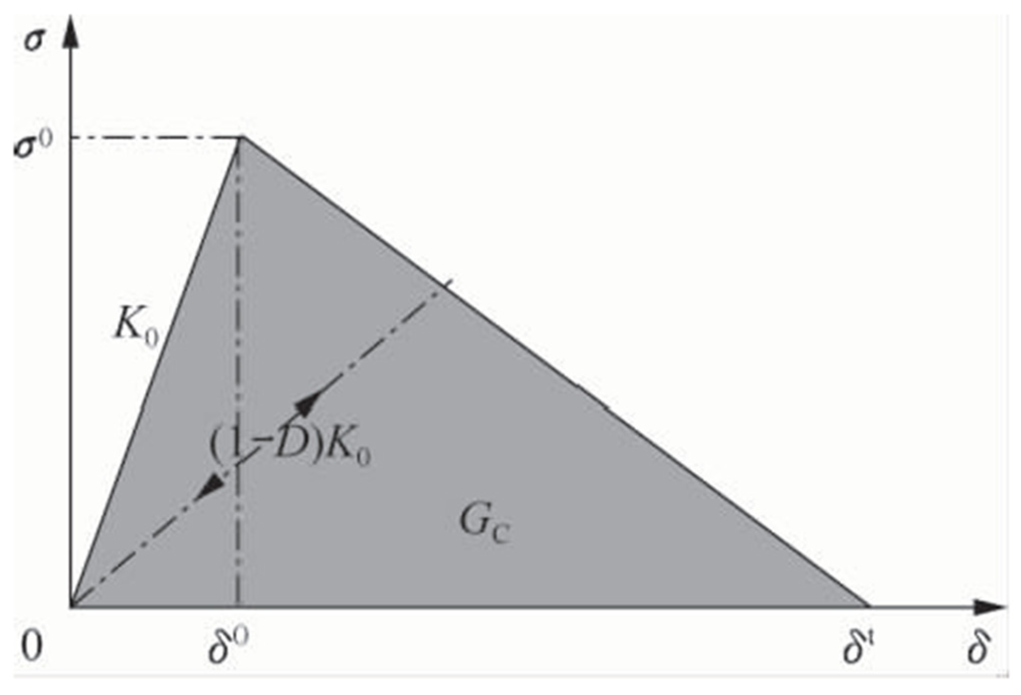 Sustainability 14 16609 g002 Sustainability 14 16609 g002