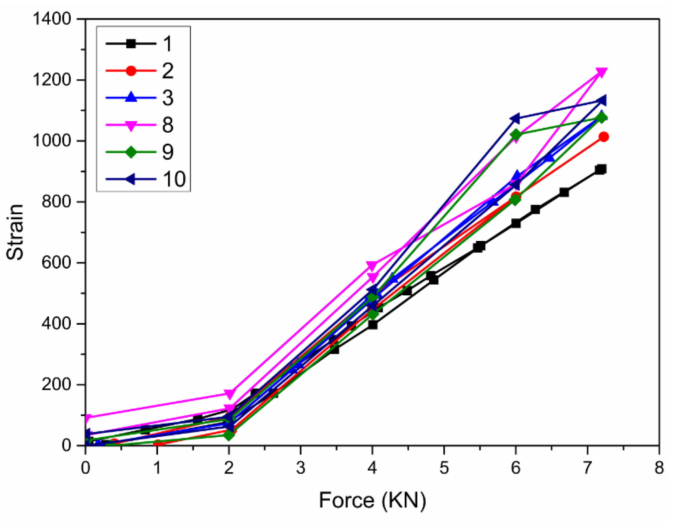 Sustainability 14 16609 g006 Sustainability 14 16609 g006