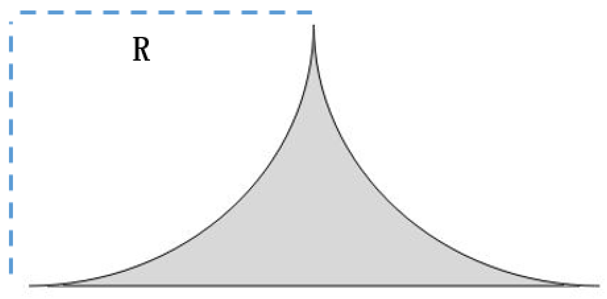 Sustainability 14 16609 g009 Sustainability 14 16609 g009