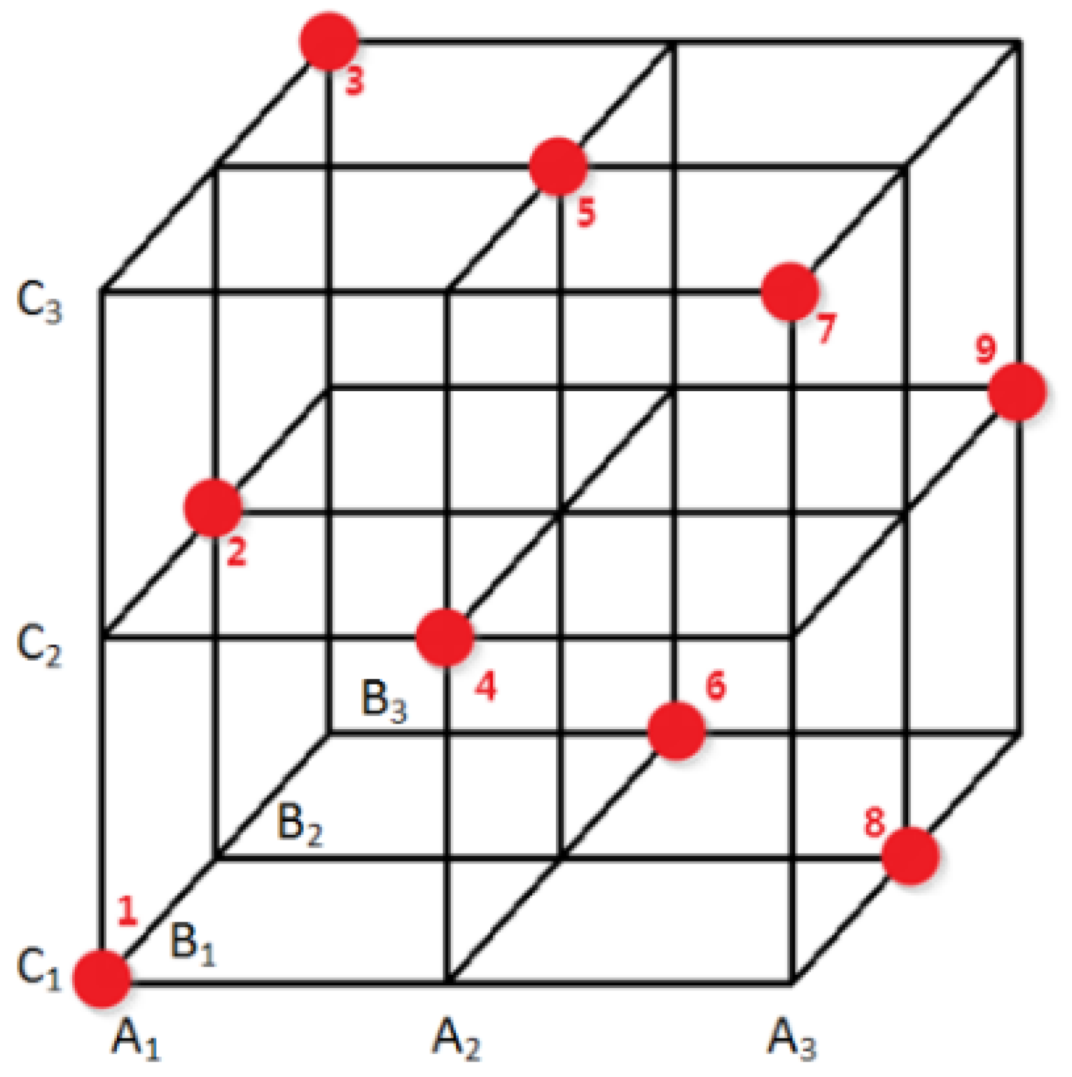 Sustainability 14 16609 g016 Sustainability 14 16609 g016