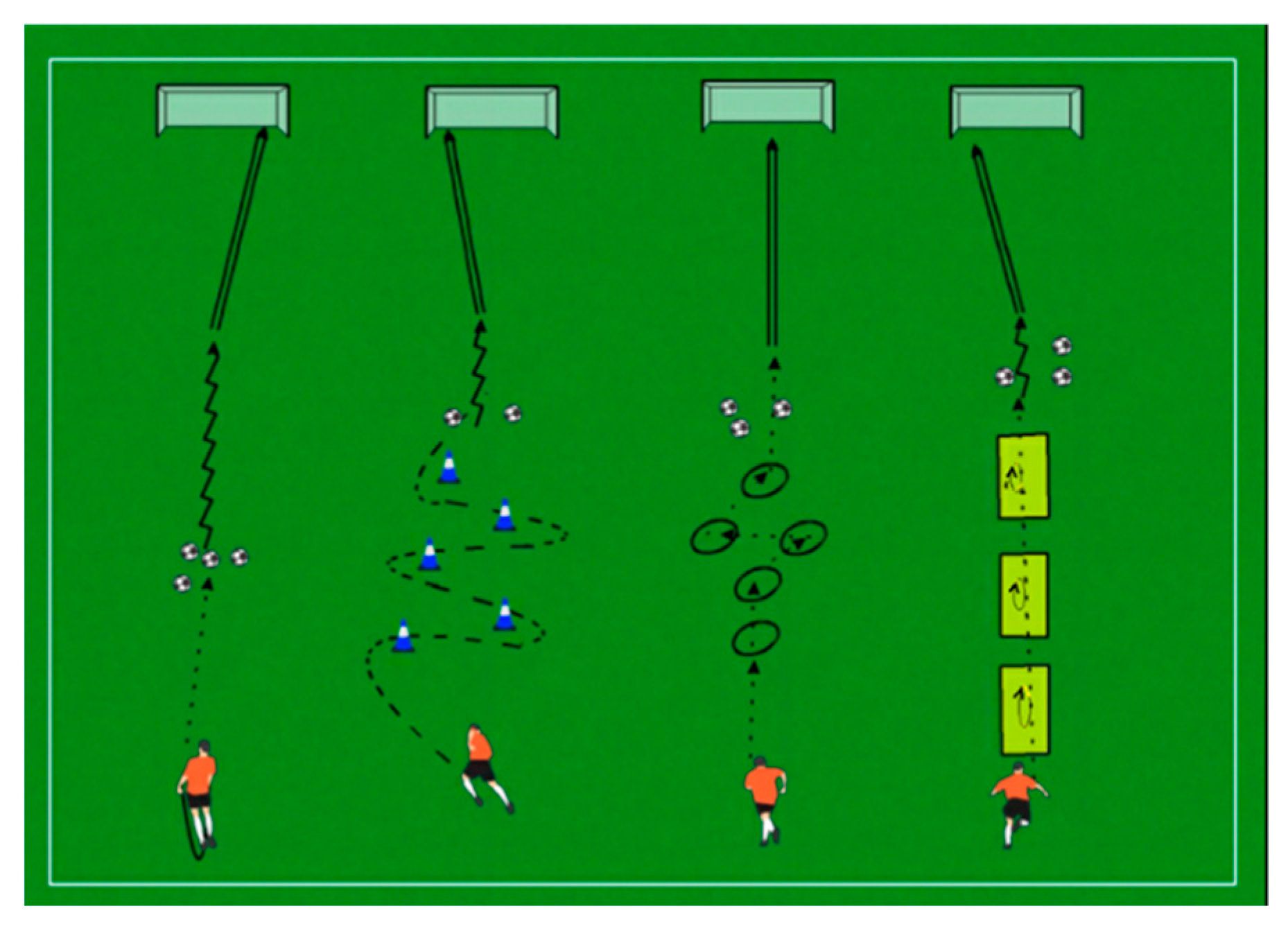 Sustainability 14 16611 g006 Sustainability 14 16611 g006