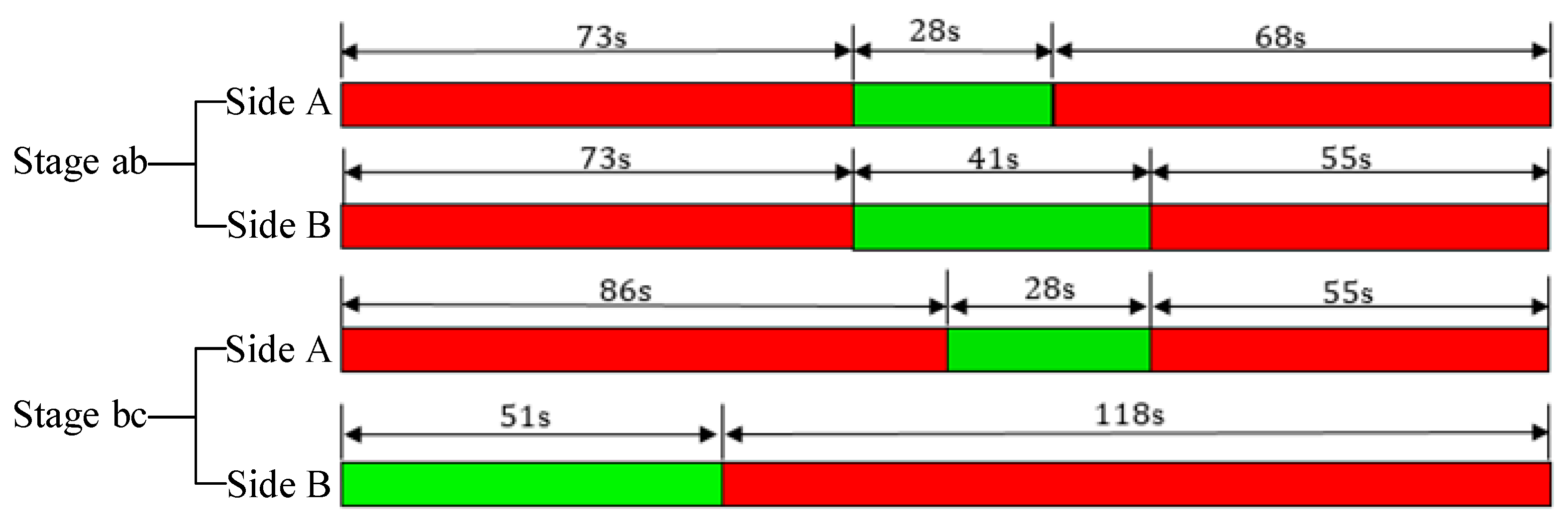Sustainability 14 16615 g003 Sustainability 14 16615 g003