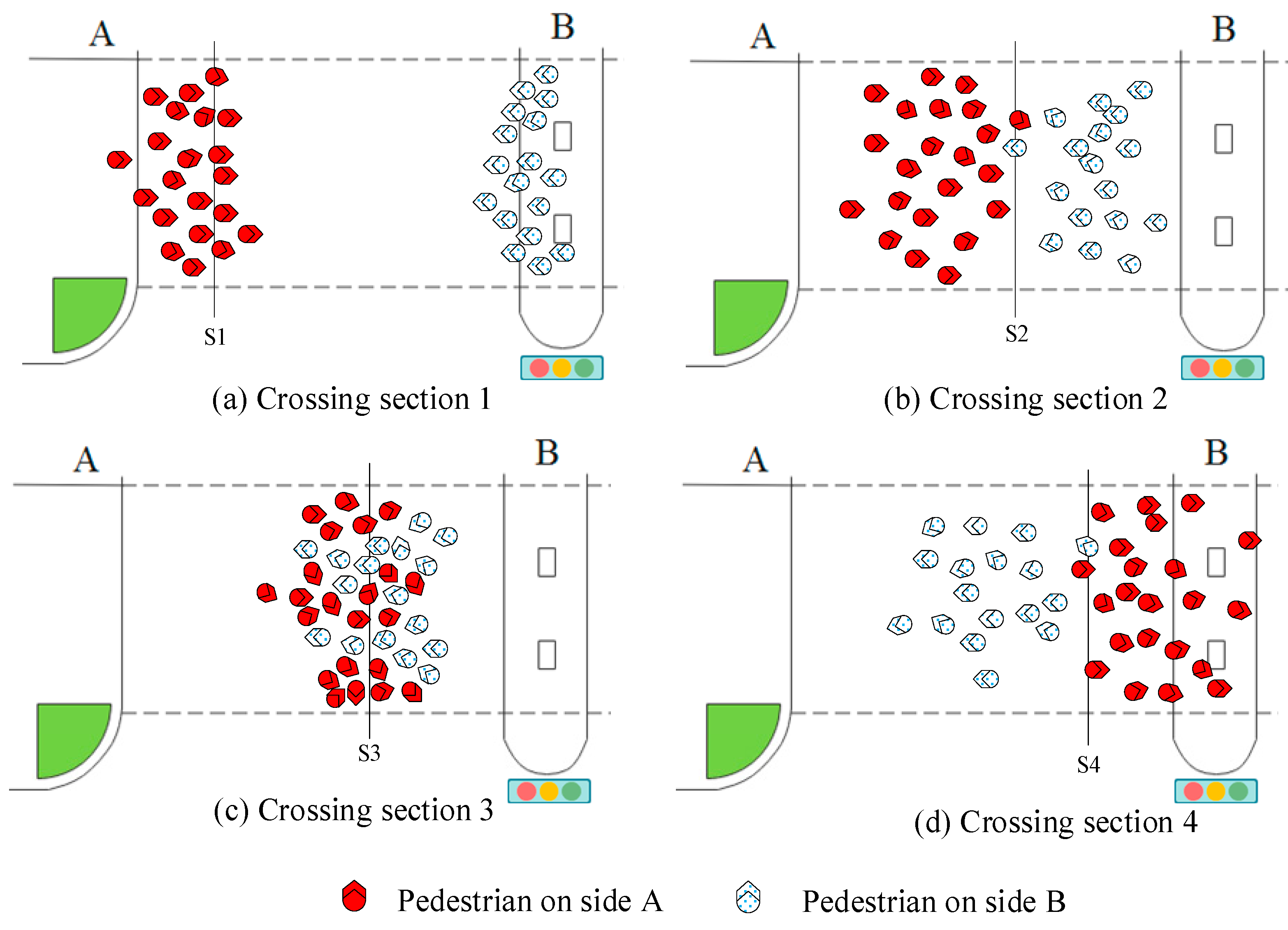 Sustainability 14 16615 g006 Sustainability 14 16615 g006