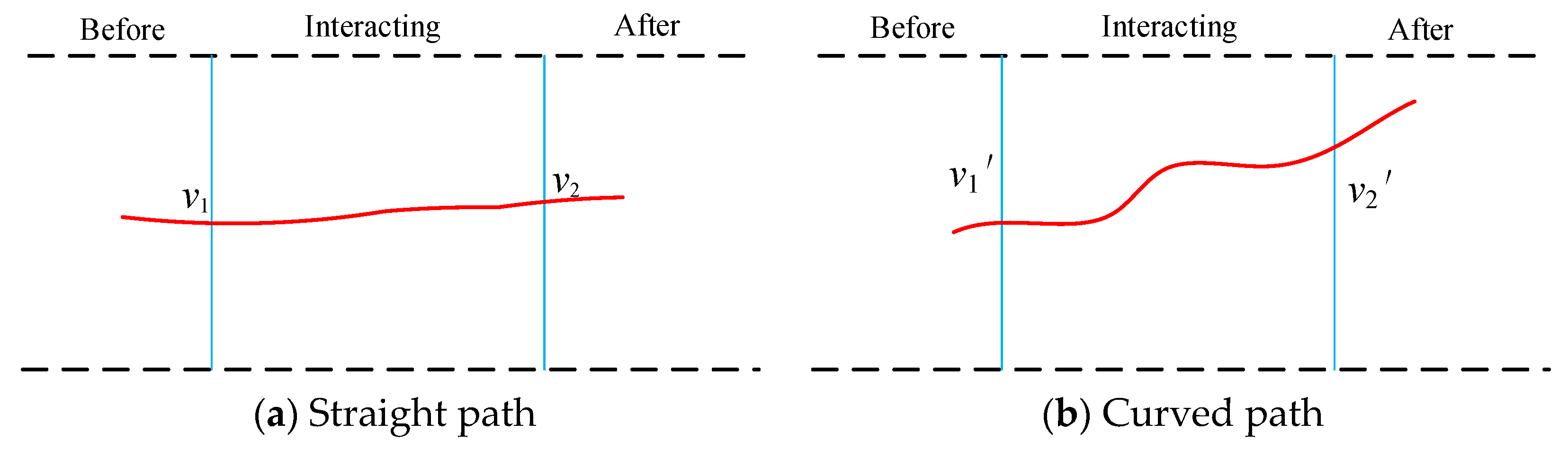 Sustainability 14 16615 g008 Sustainability 14 16615 g008