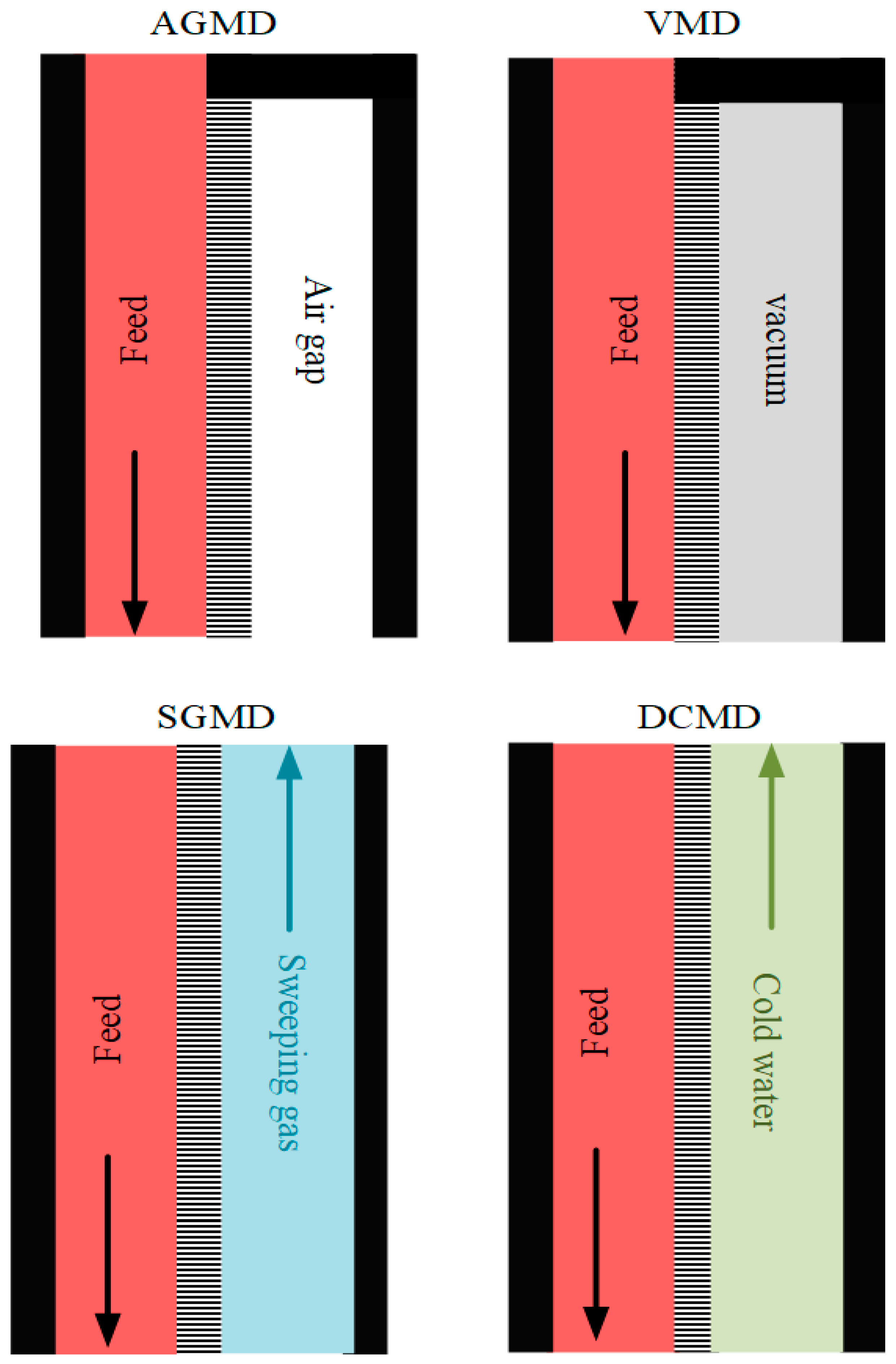 Sustainability 14 16616 g002