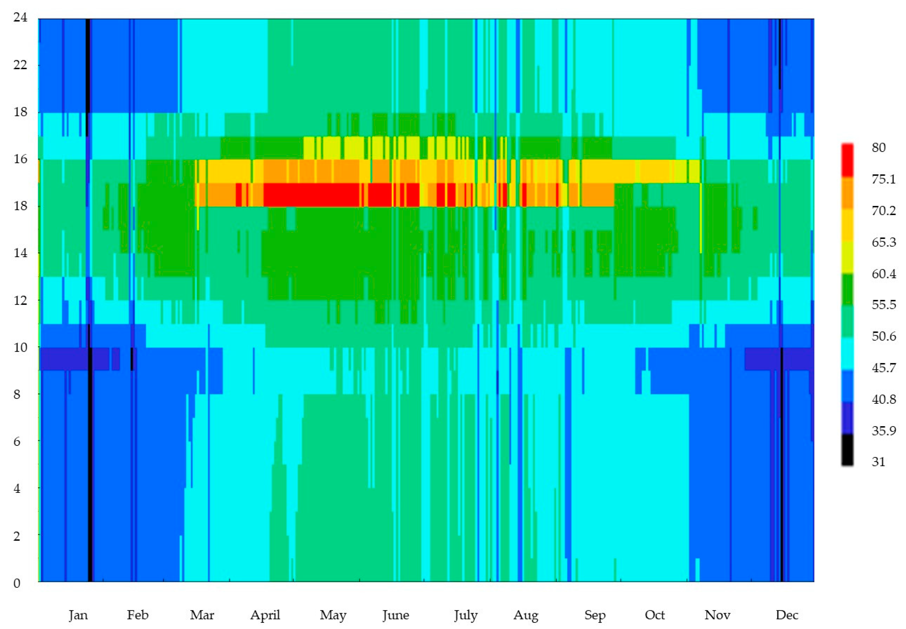 Sustainability 14 16616 g012
