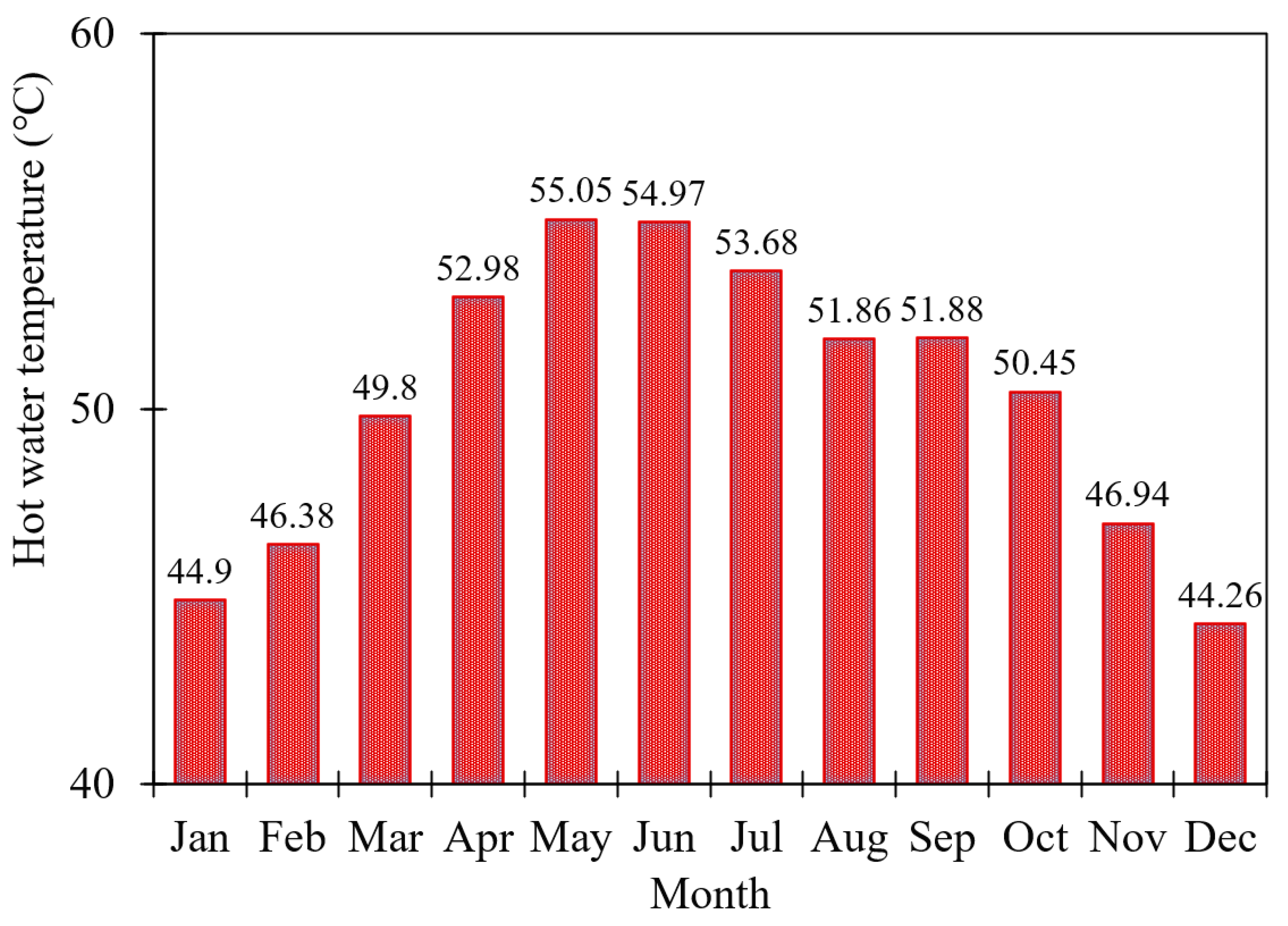 Sustainability 14 16616 g013