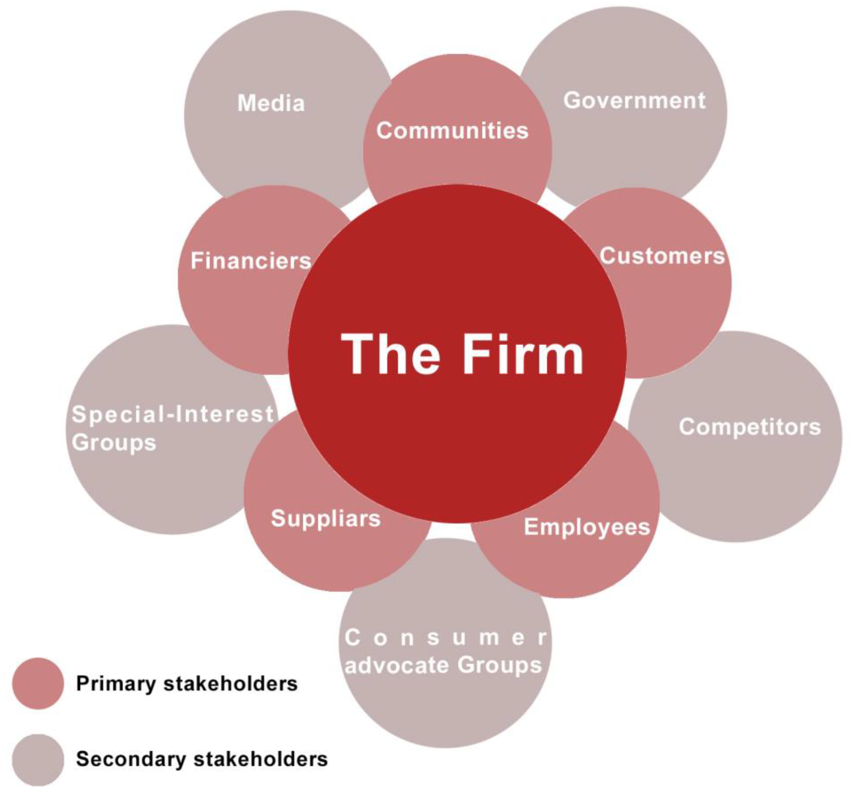 Sustainability 14 16617 g002