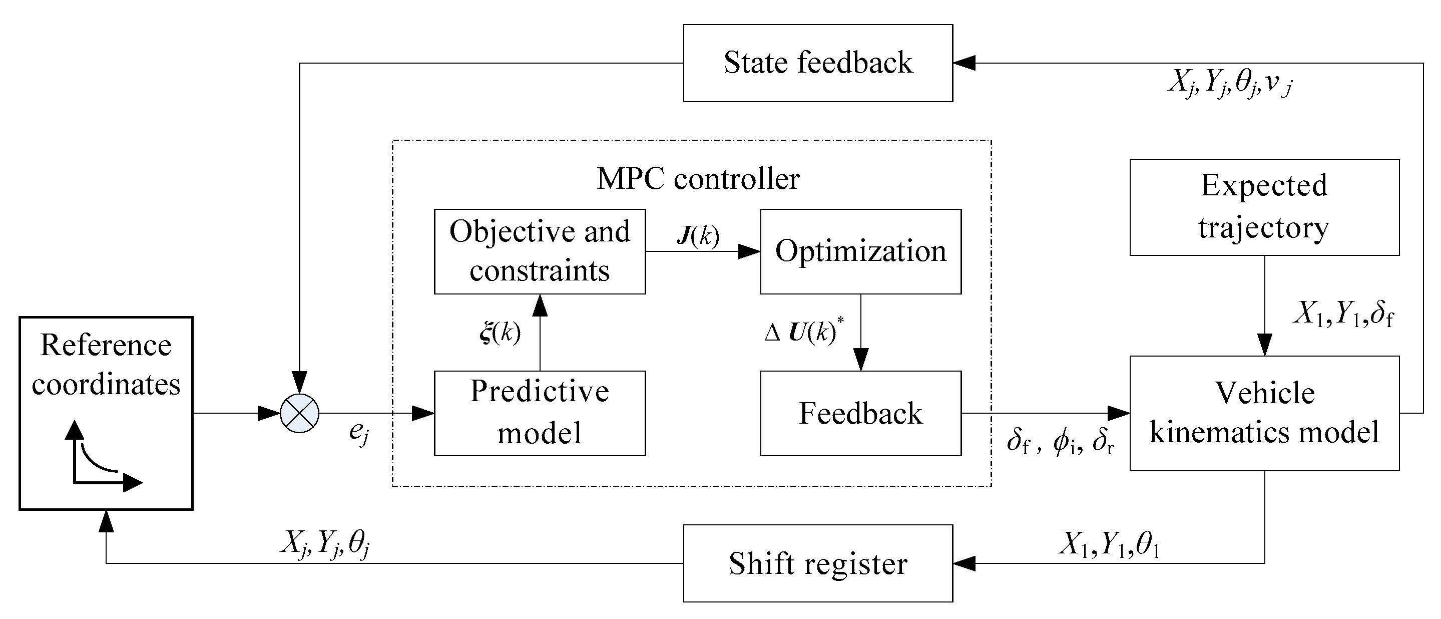 Sustainability 14 16619 g005