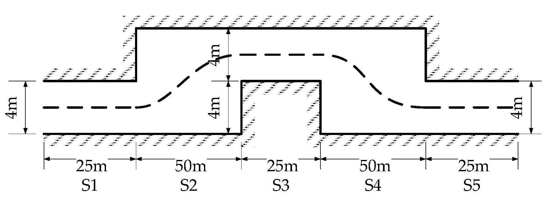 Sustainability 14 16619 g007