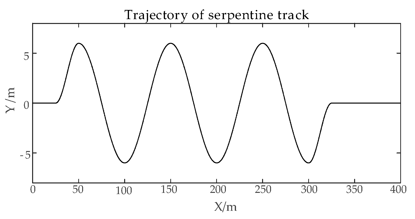 Sustainability 14 16619 g011