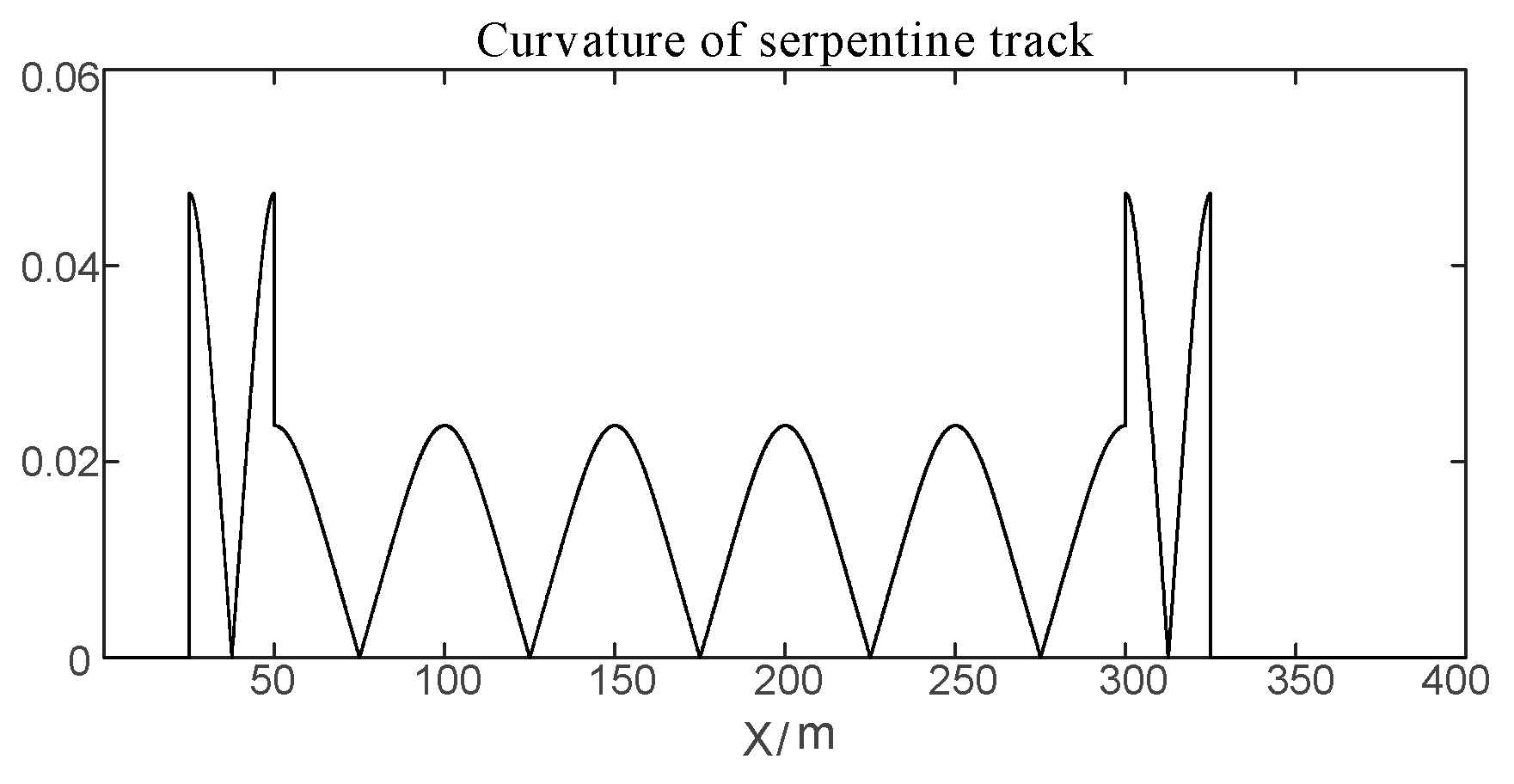 Sustainability 14 16619 g012