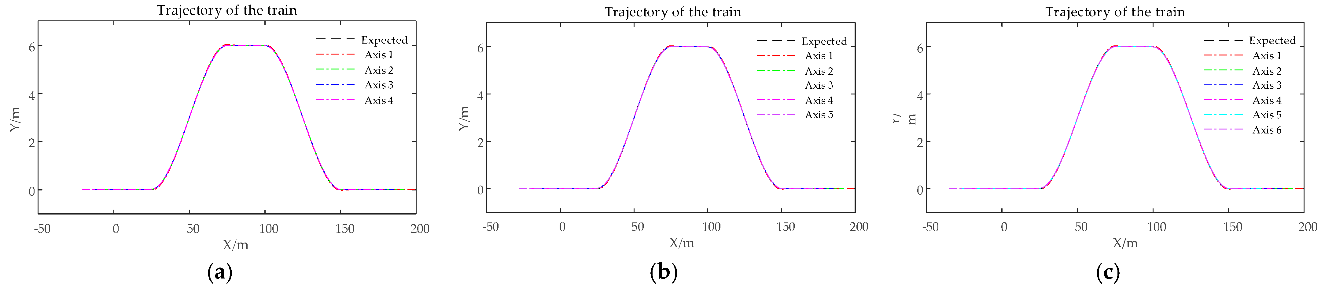 Sustainability 14 16619 g013