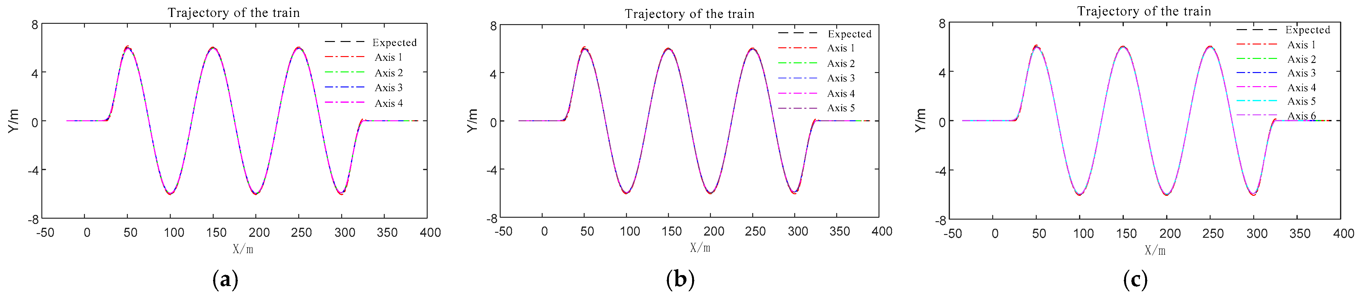 Sustainability 14 16619 g015