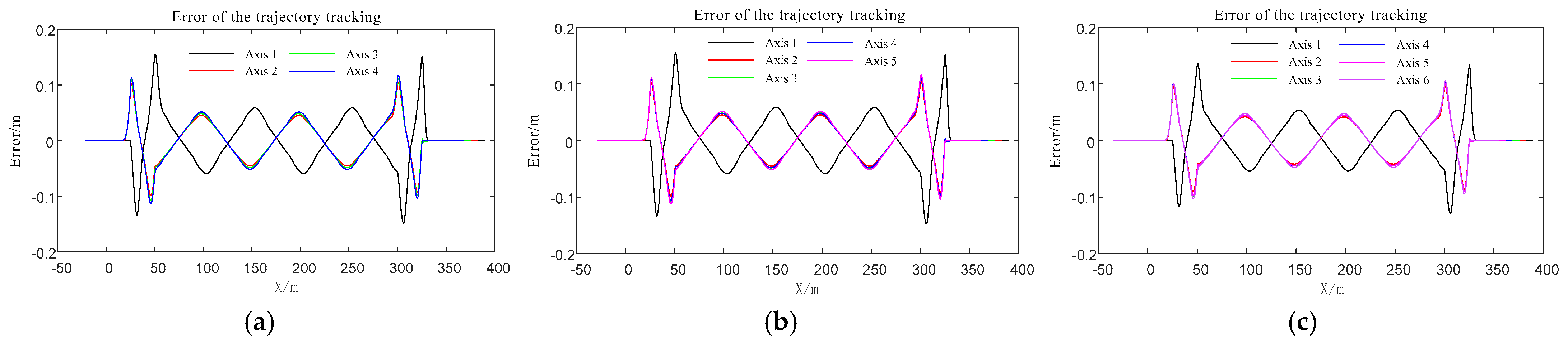 Sustainability 14 16619 g016