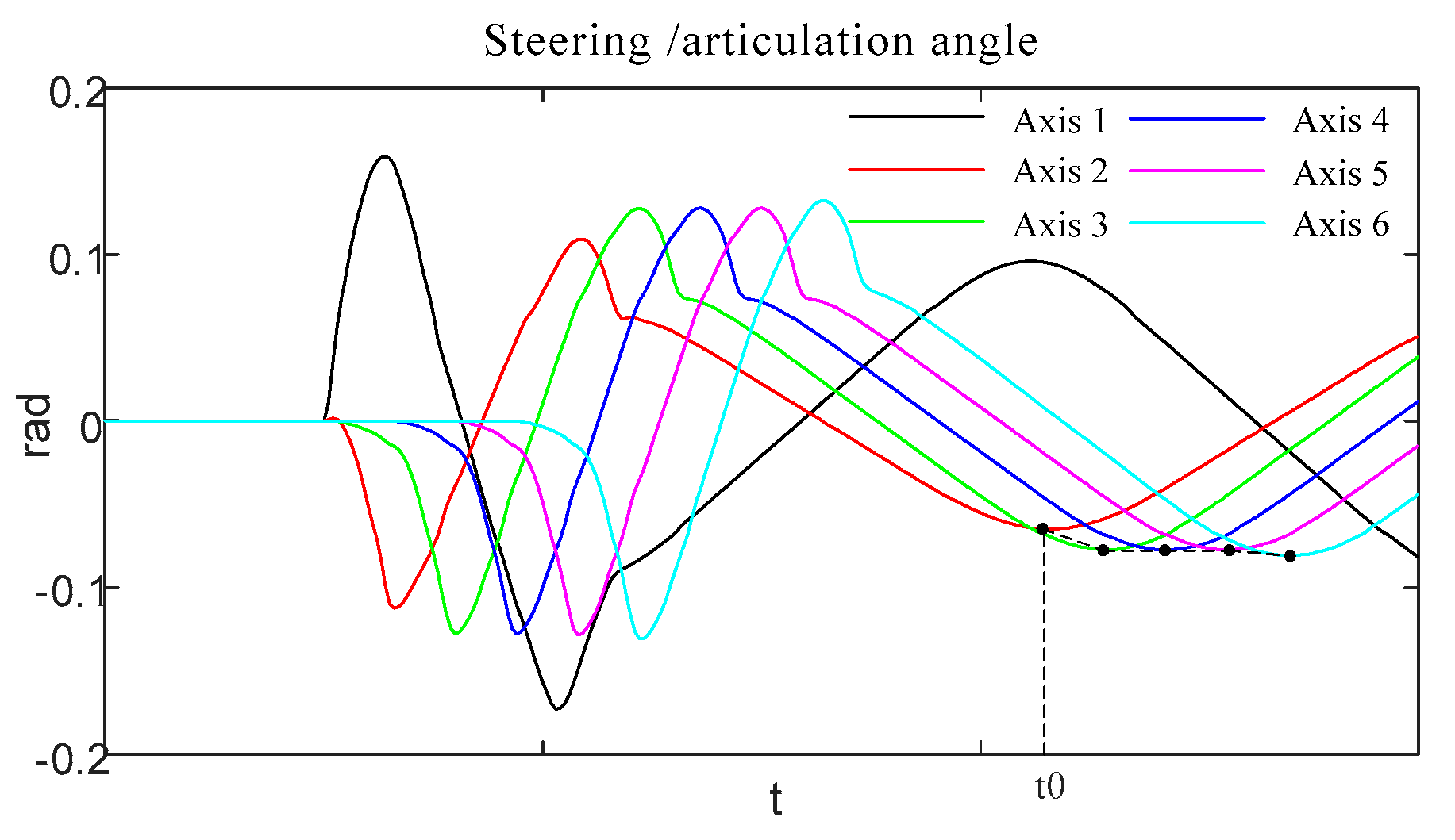 Sustainability 14 16619 g017