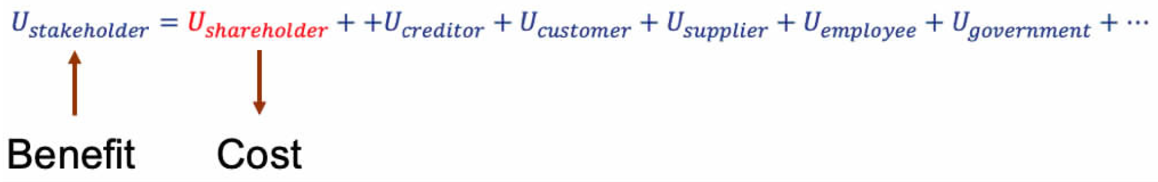 Sustainability 14 16621 g002