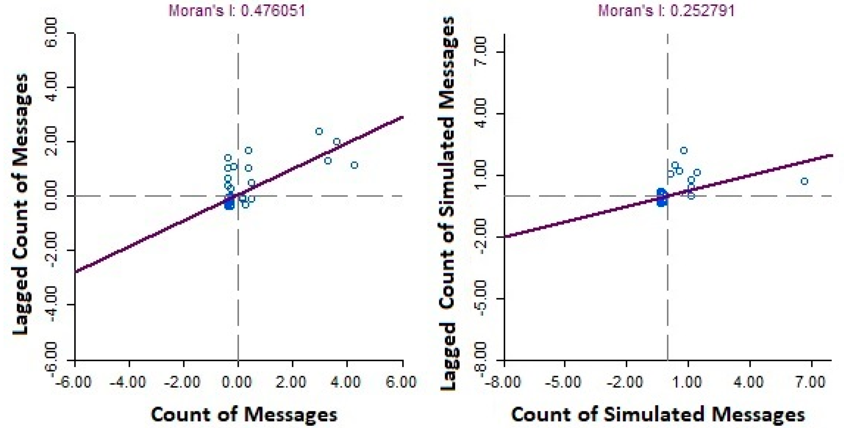 Sustainability 14 16623 g004
