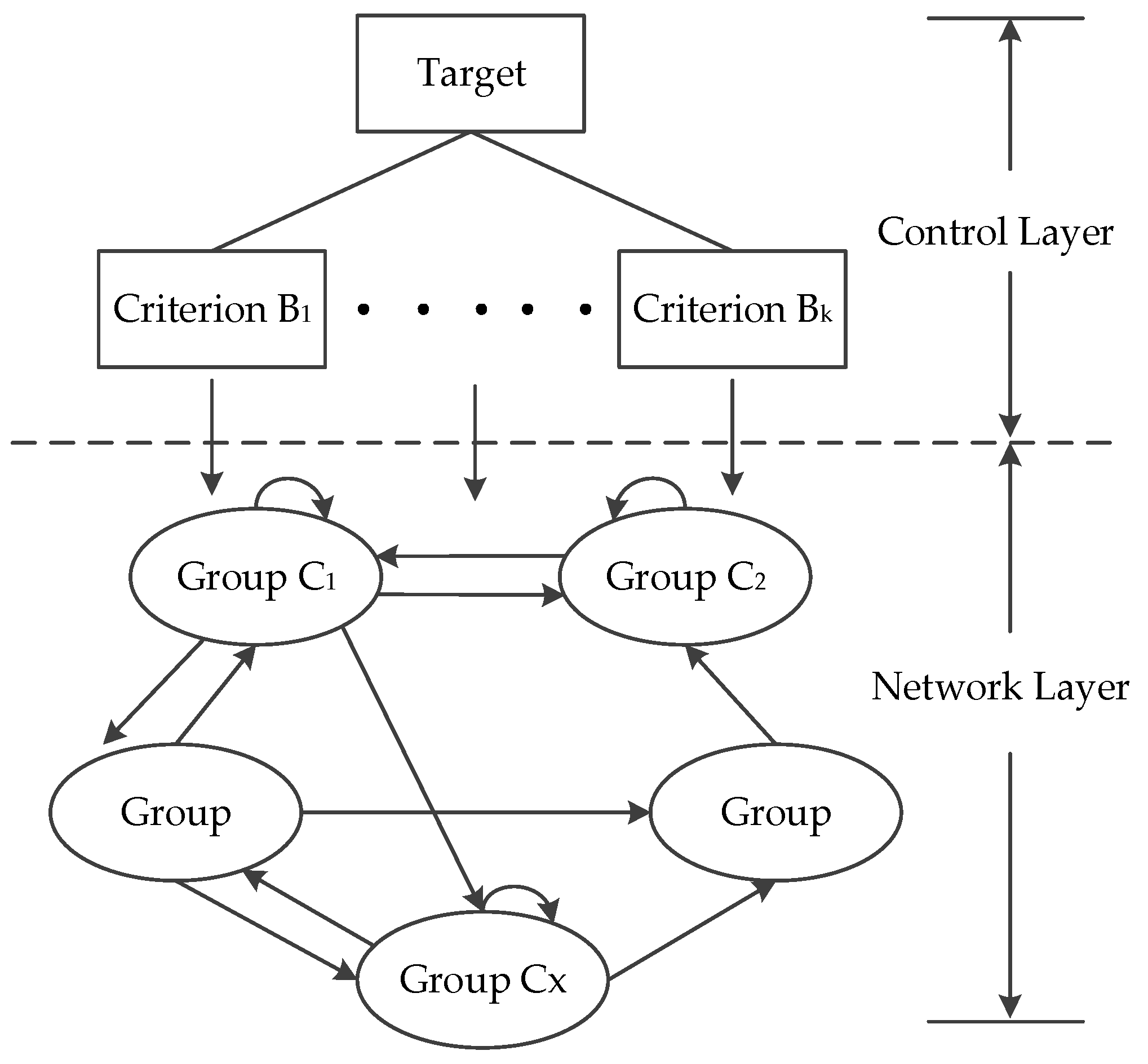 Sustainability 14 16625 g003 Sustainability 14 16625 g003