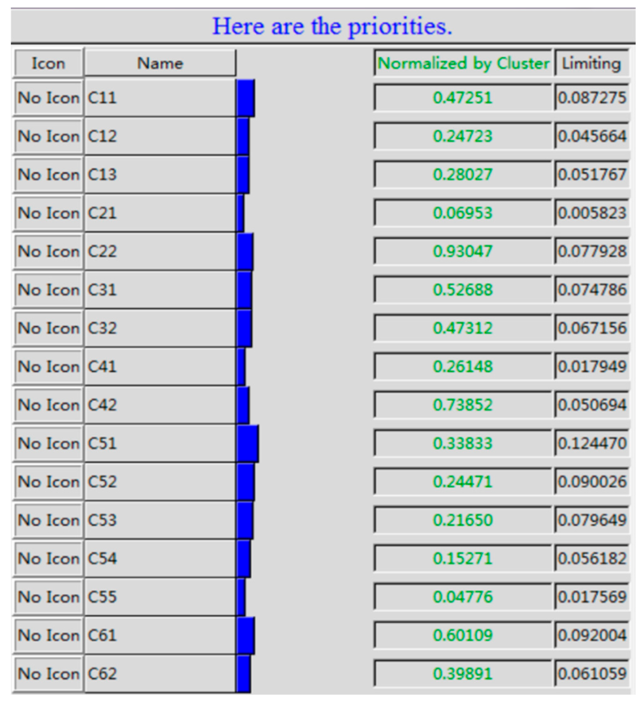 Sustainability 14 16625 g006 Sustainability 14 16625 g006