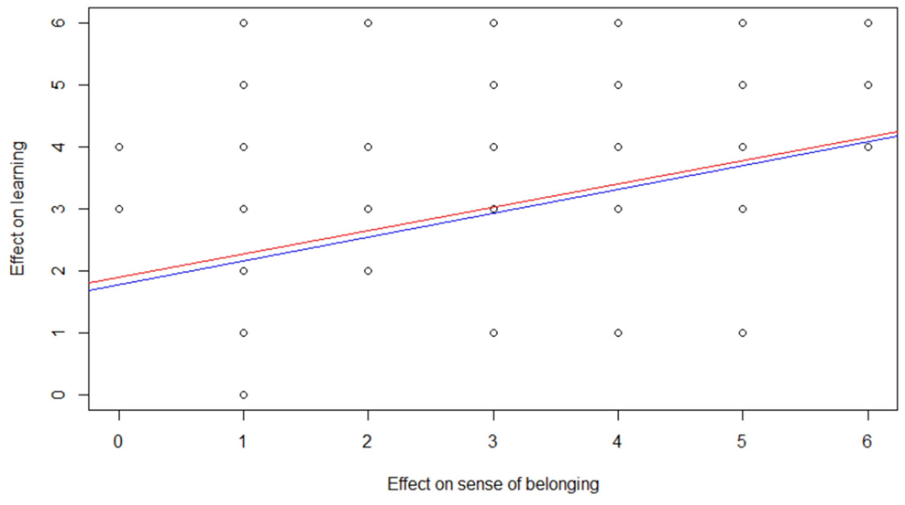 Sustainability 14 16627 g001