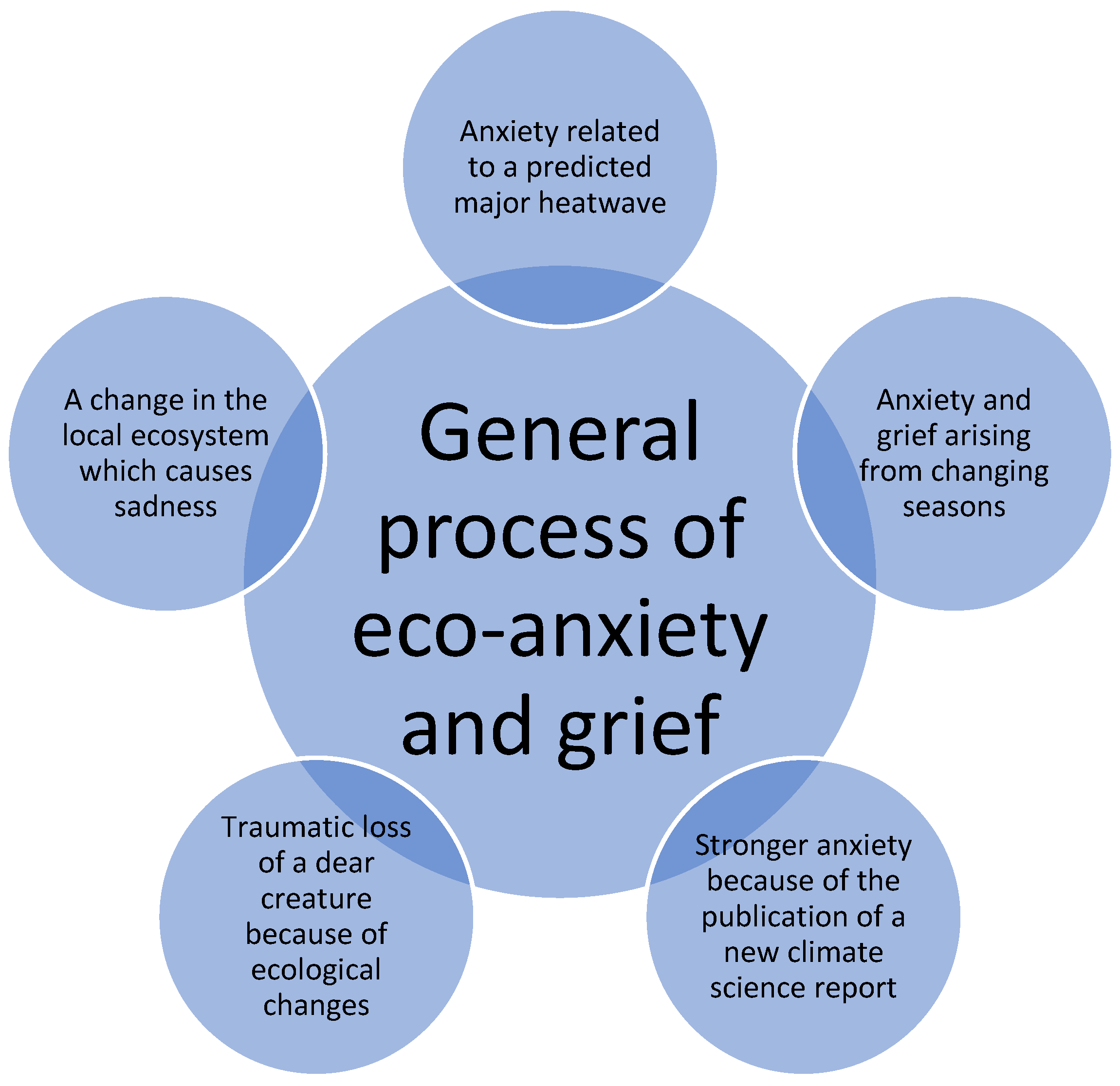 Sustainability 14 16628 g001 Sustainability 14 16628 g001