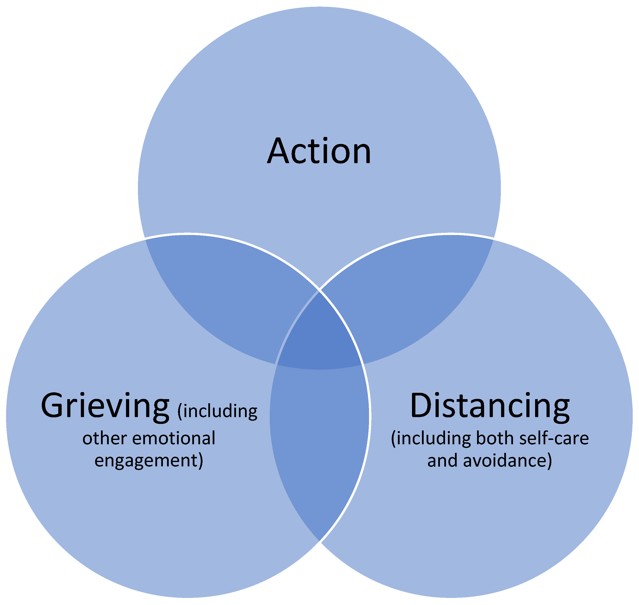 Sustainability 14 16628 g002 Sustainability 14 16628 g002