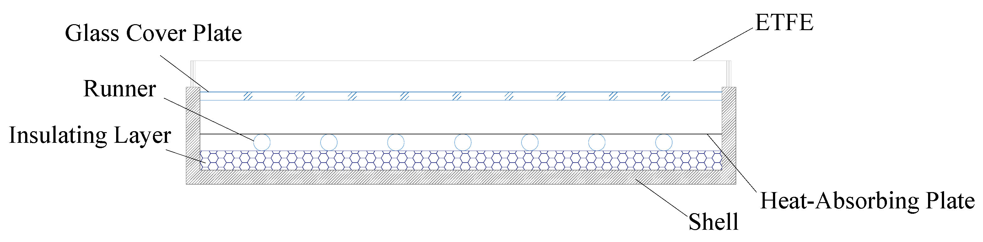 Sustainability 14 16629 g001