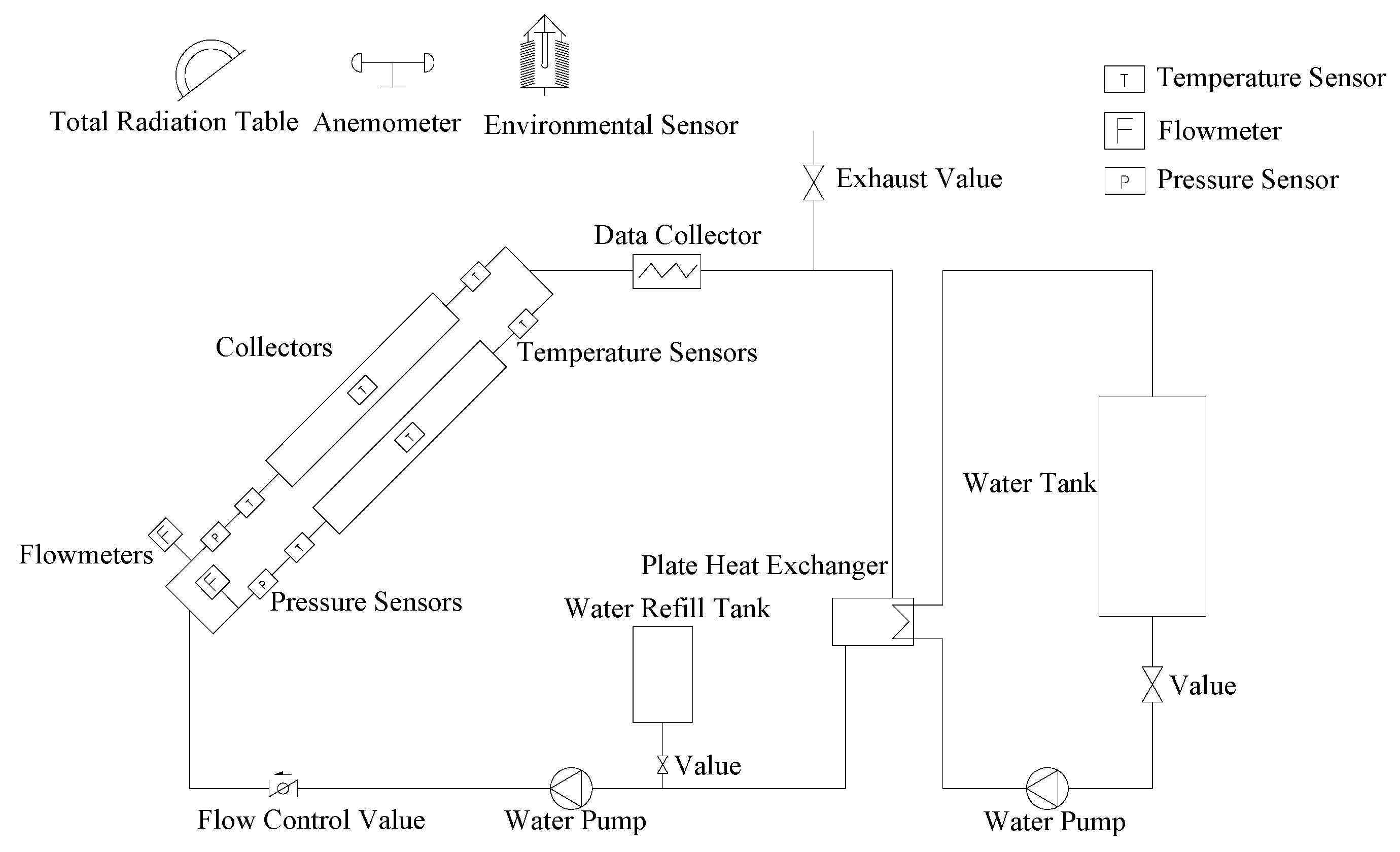 Sustainability 14 16629 g003