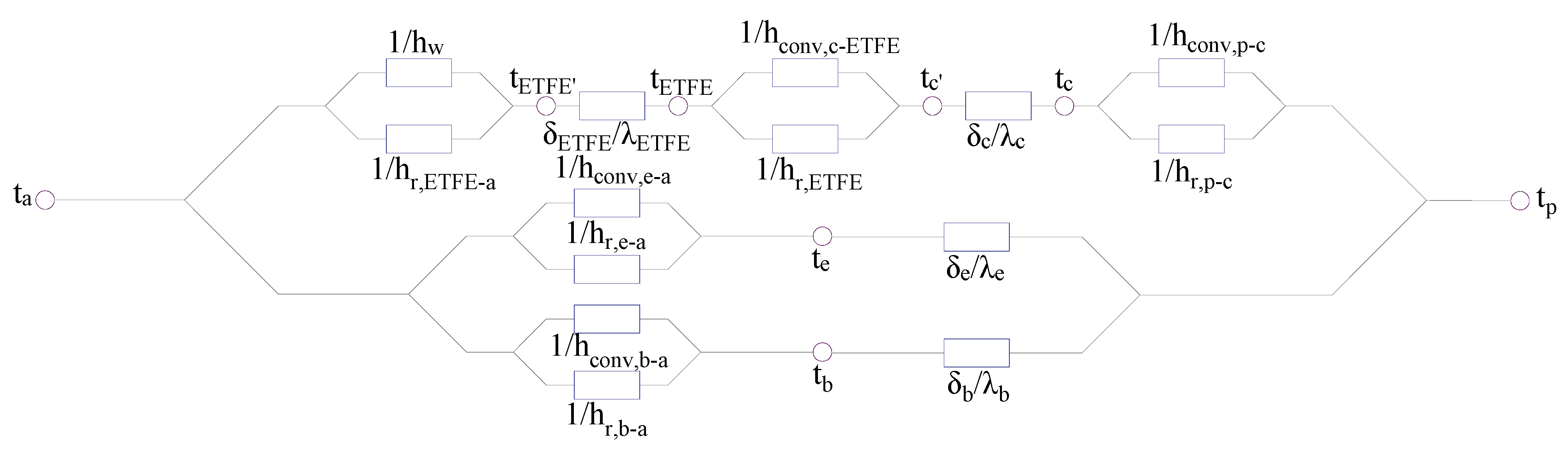 Sustainability 14 16629 g007