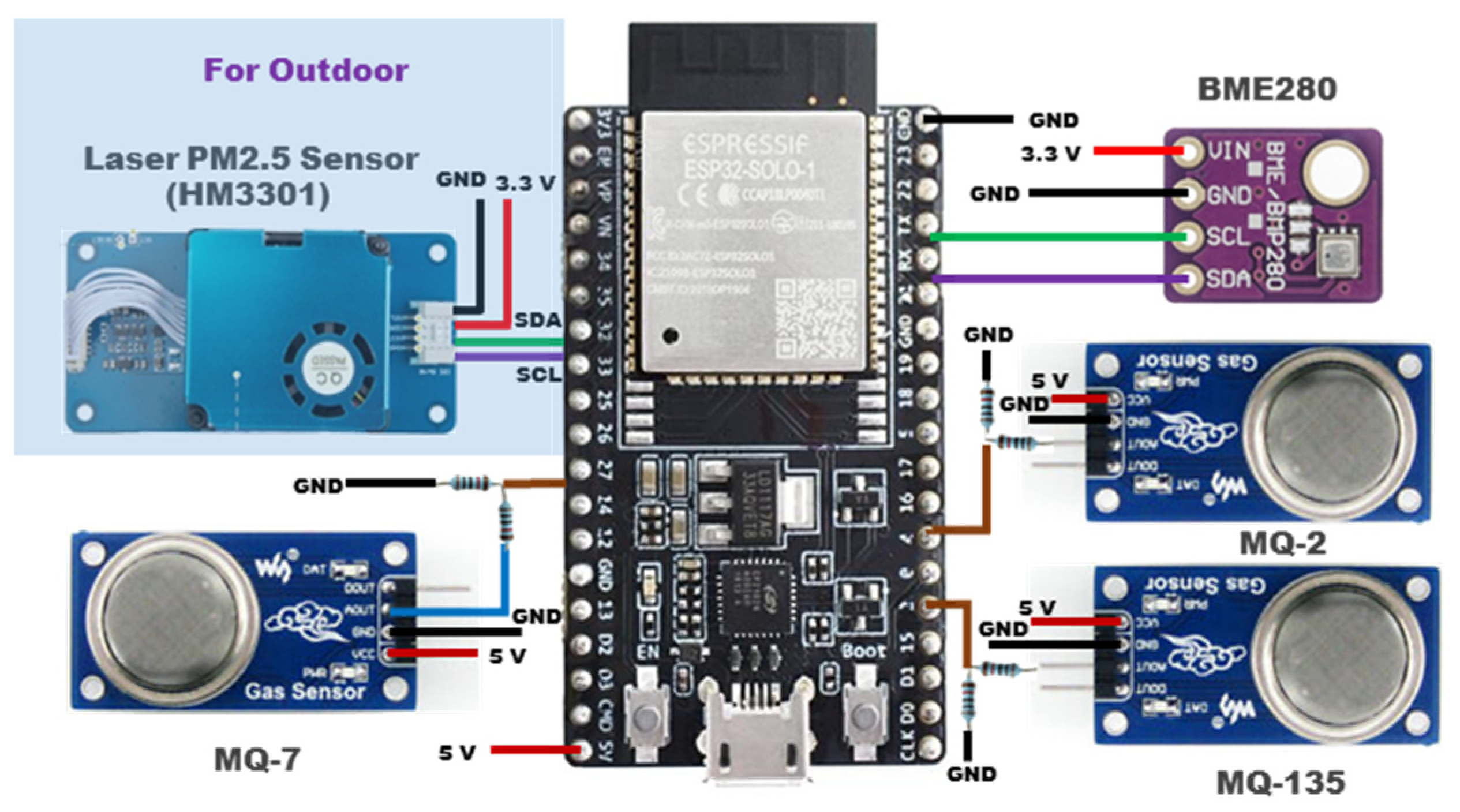 Sustainability 14 16630 g009