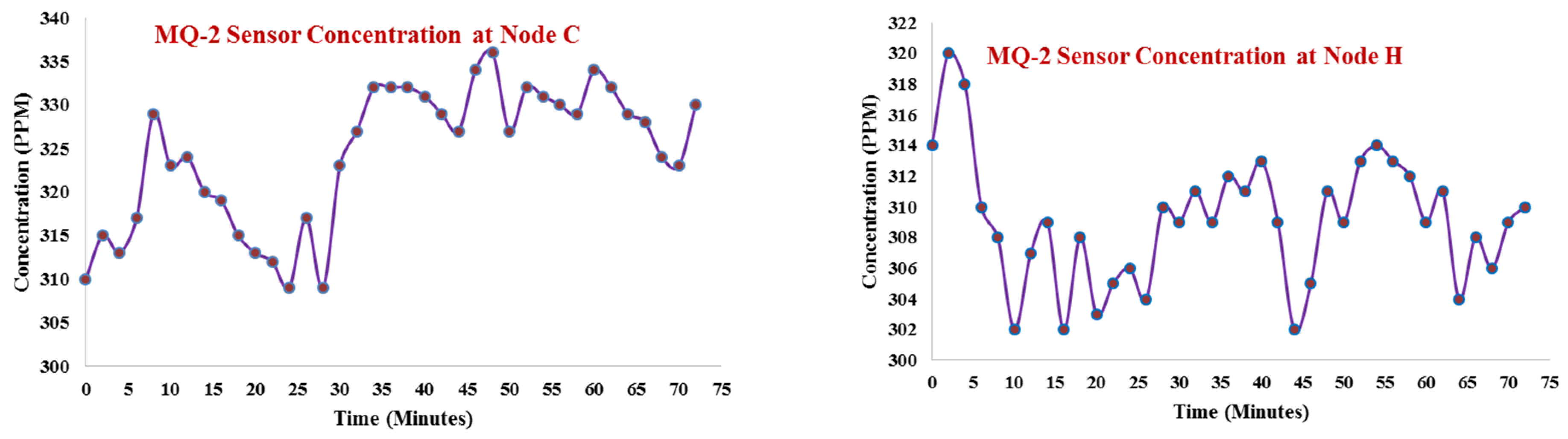 Sustainability 14 16630 g013