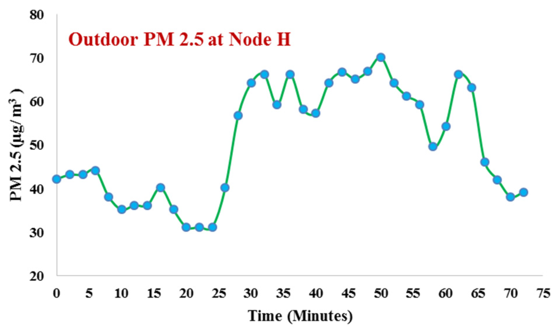 Sustainability 14 16630 g016