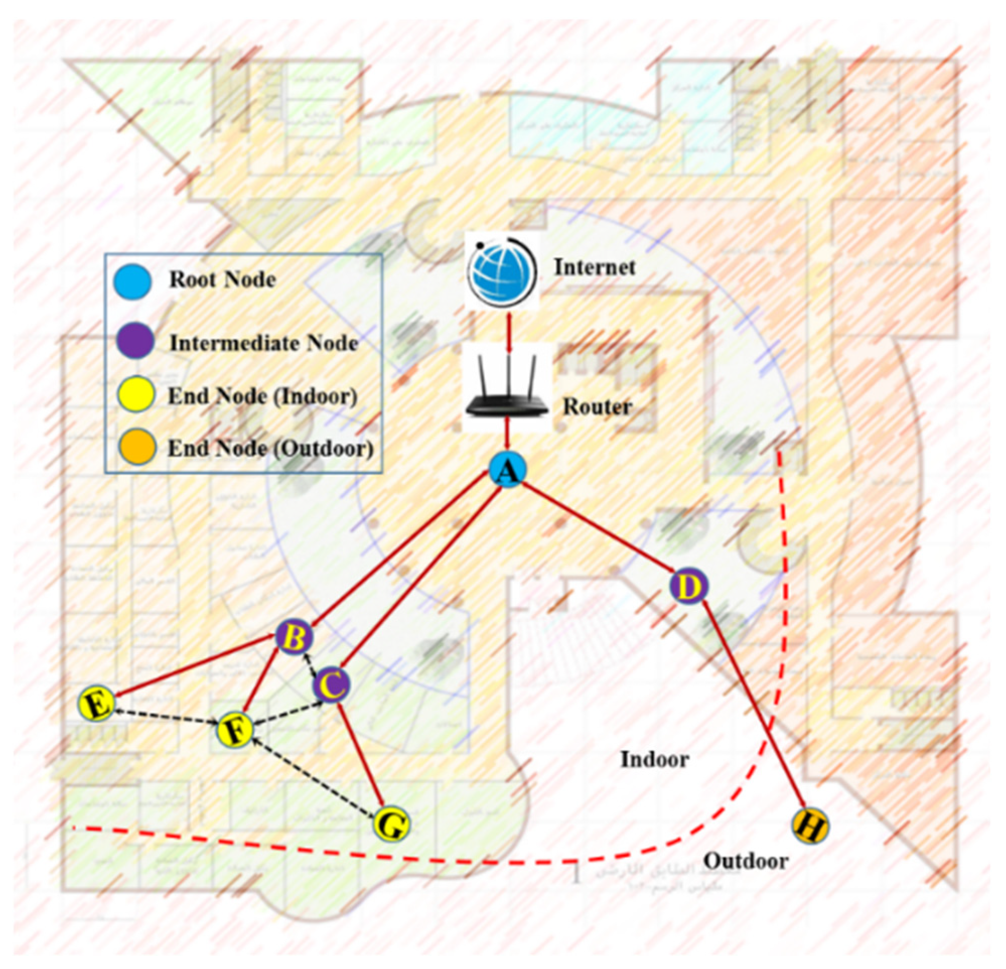 Sustainability 14 16630 g019