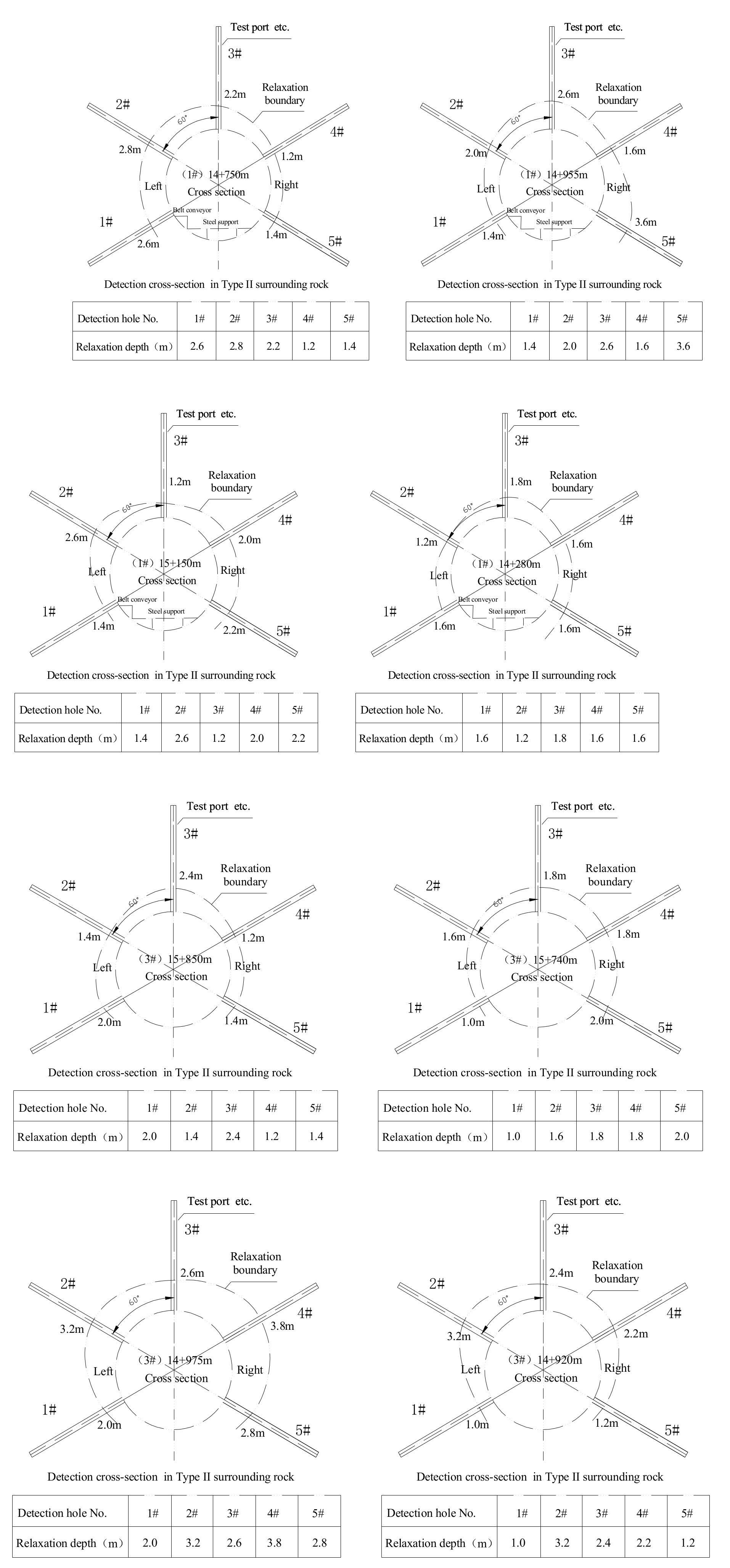 Sustainability 14 16632 g004