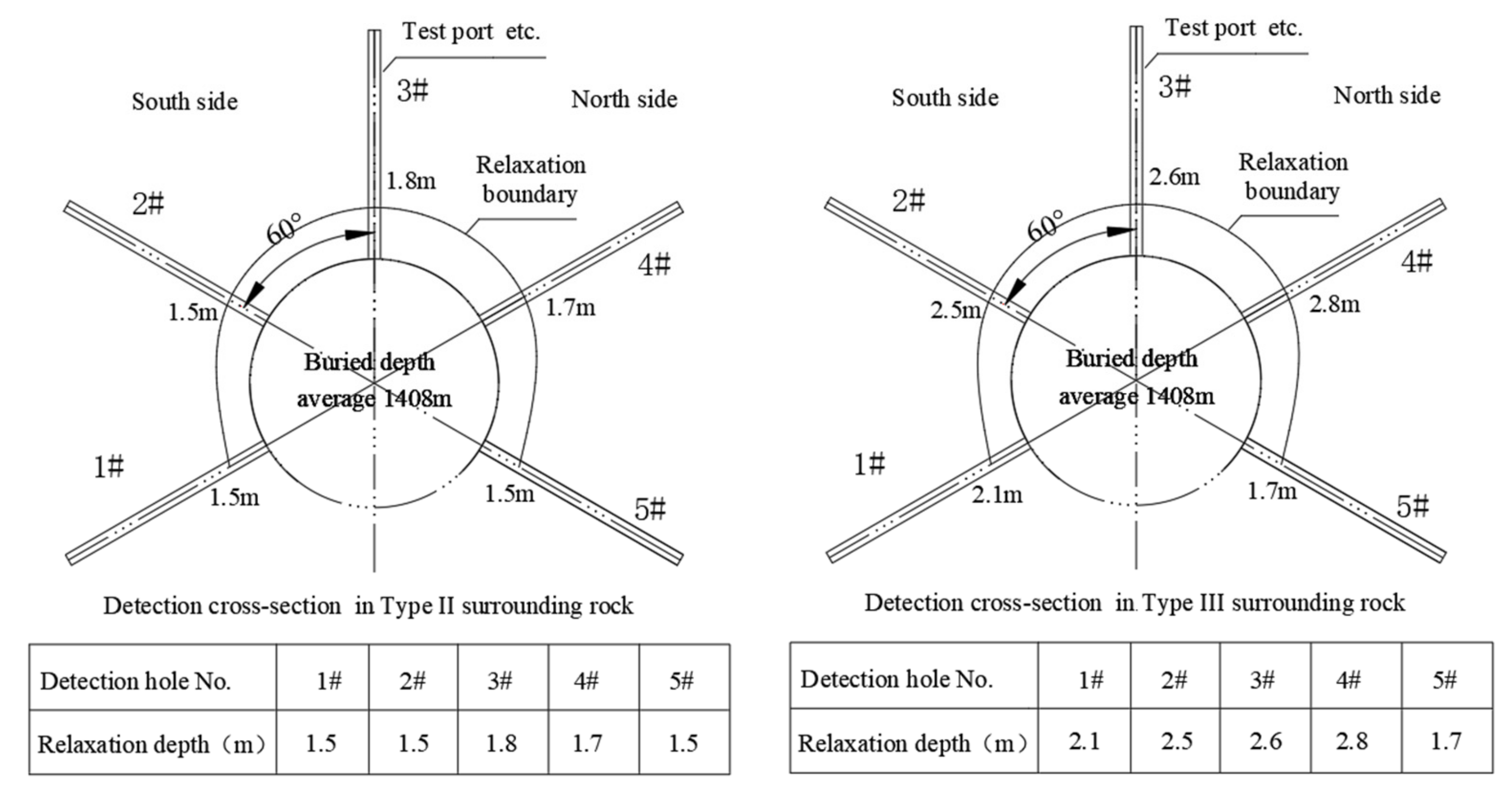 Sustainability 14 16632 g005