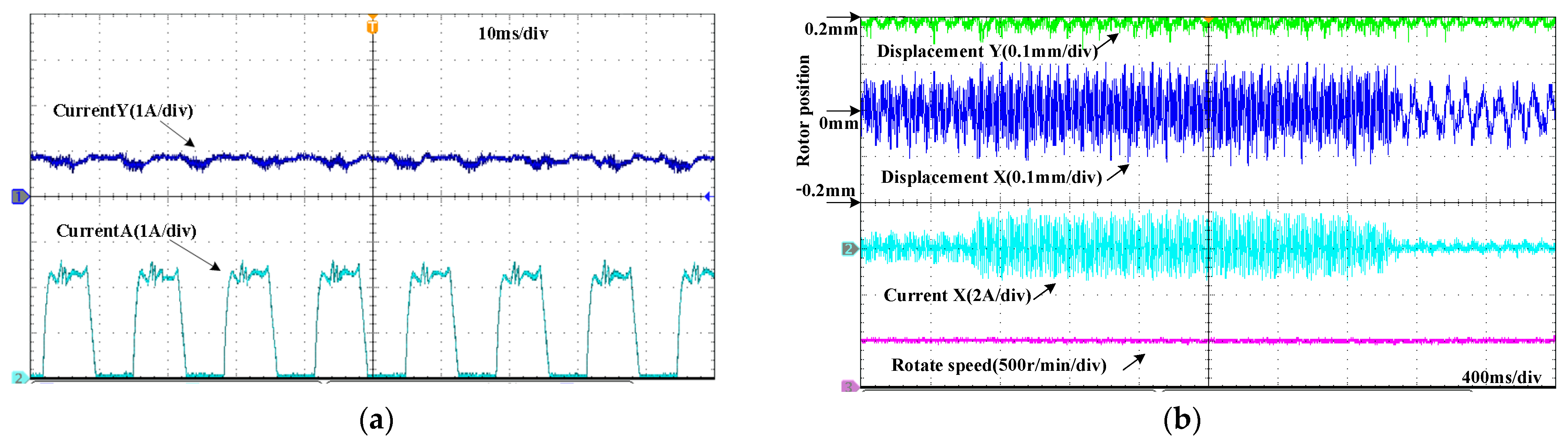 Sustainability 14 16633 g005