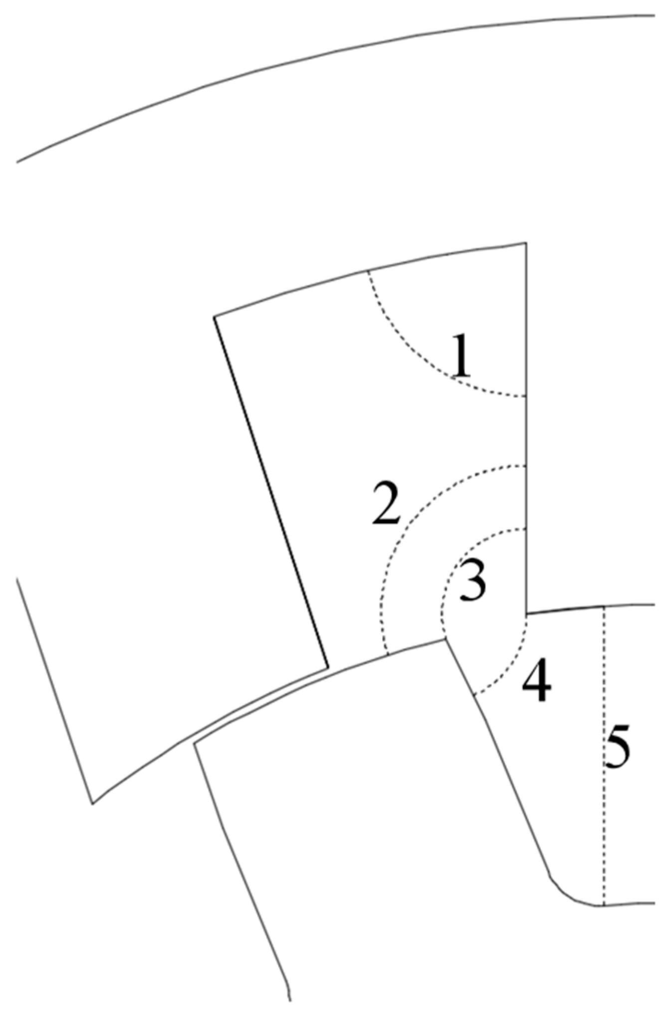 Sustainability 14 16633 g006