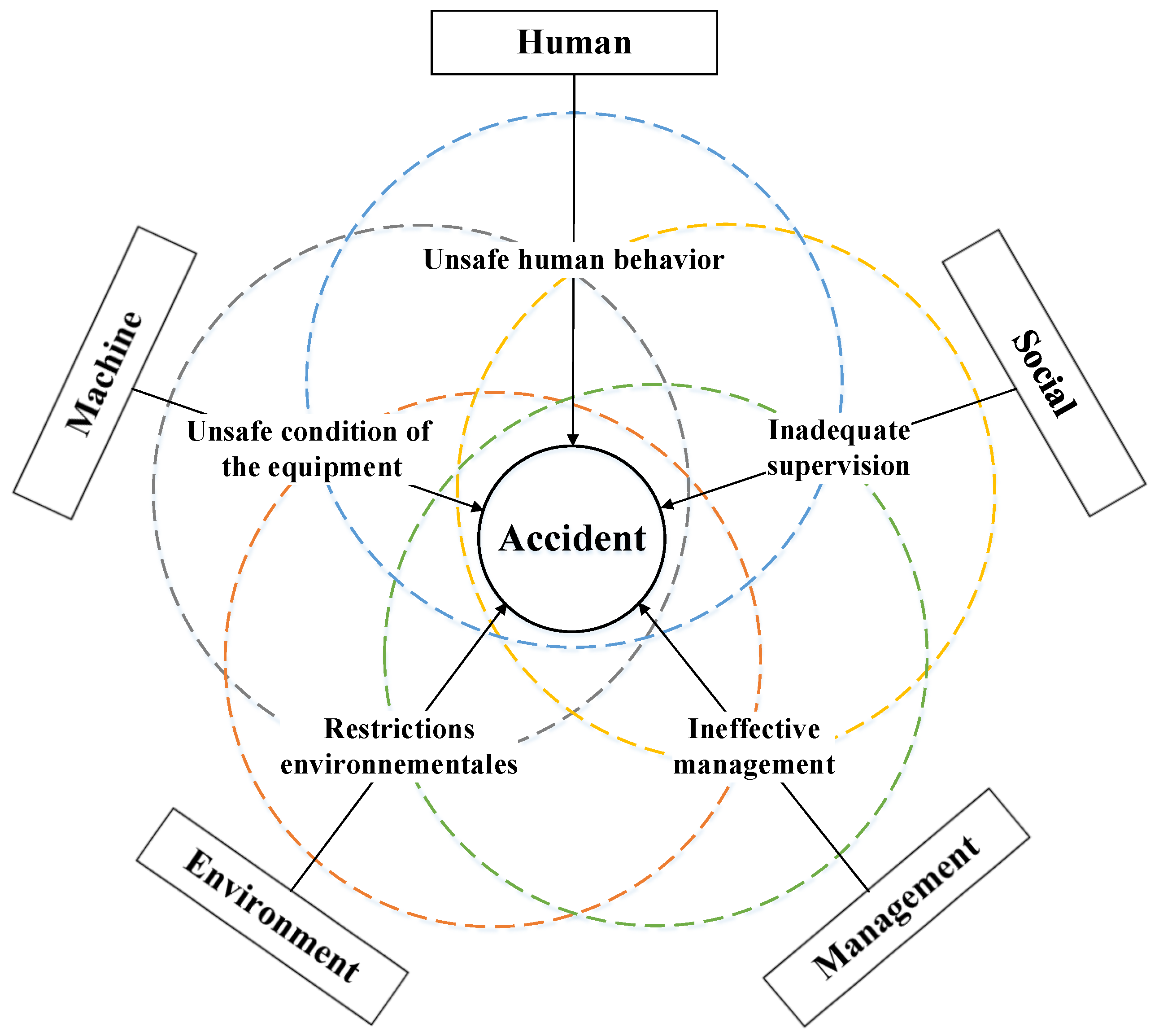 Sustainability 14 16640 g001 550