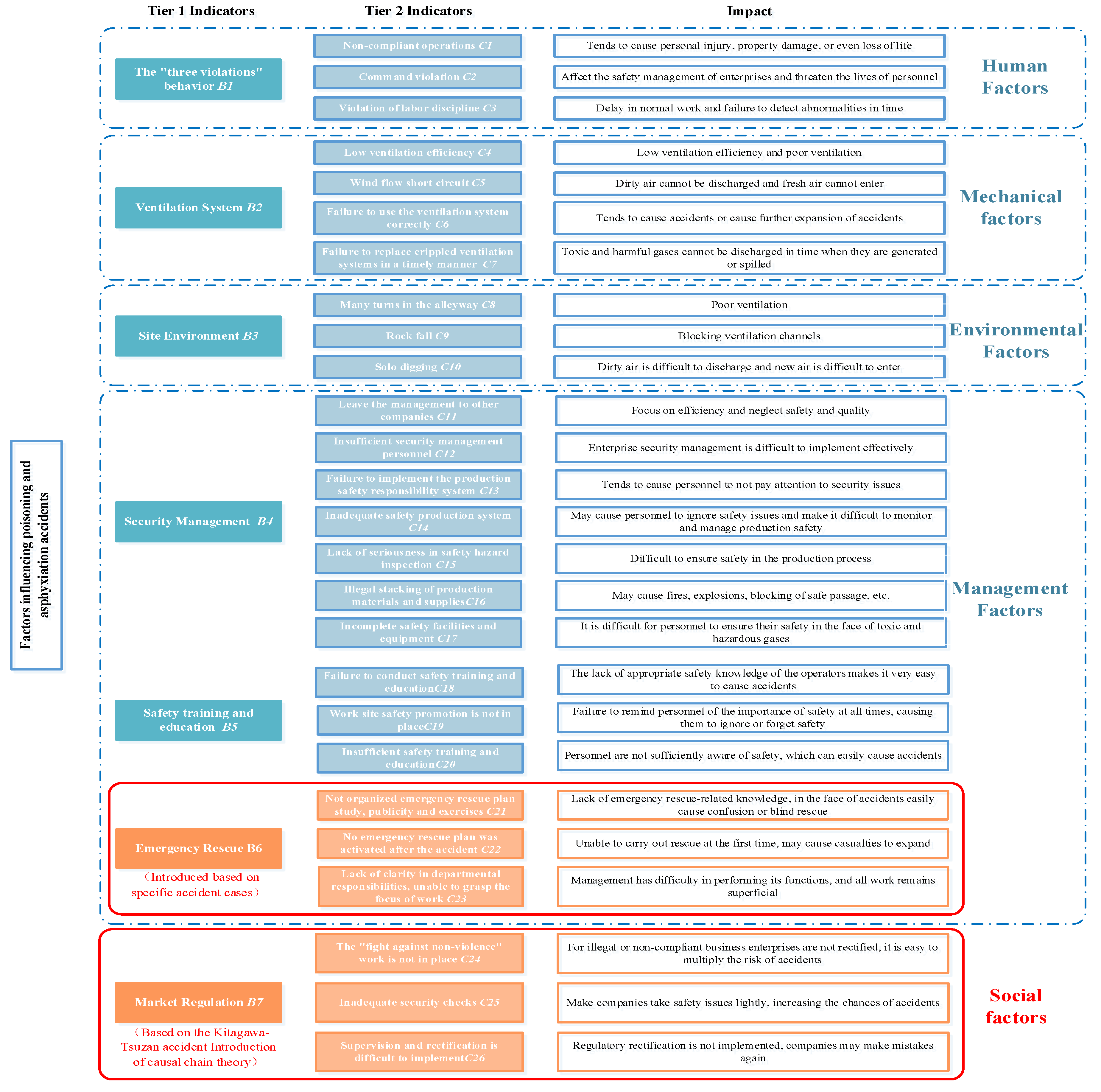 Sustainability 14 16640 g002 550