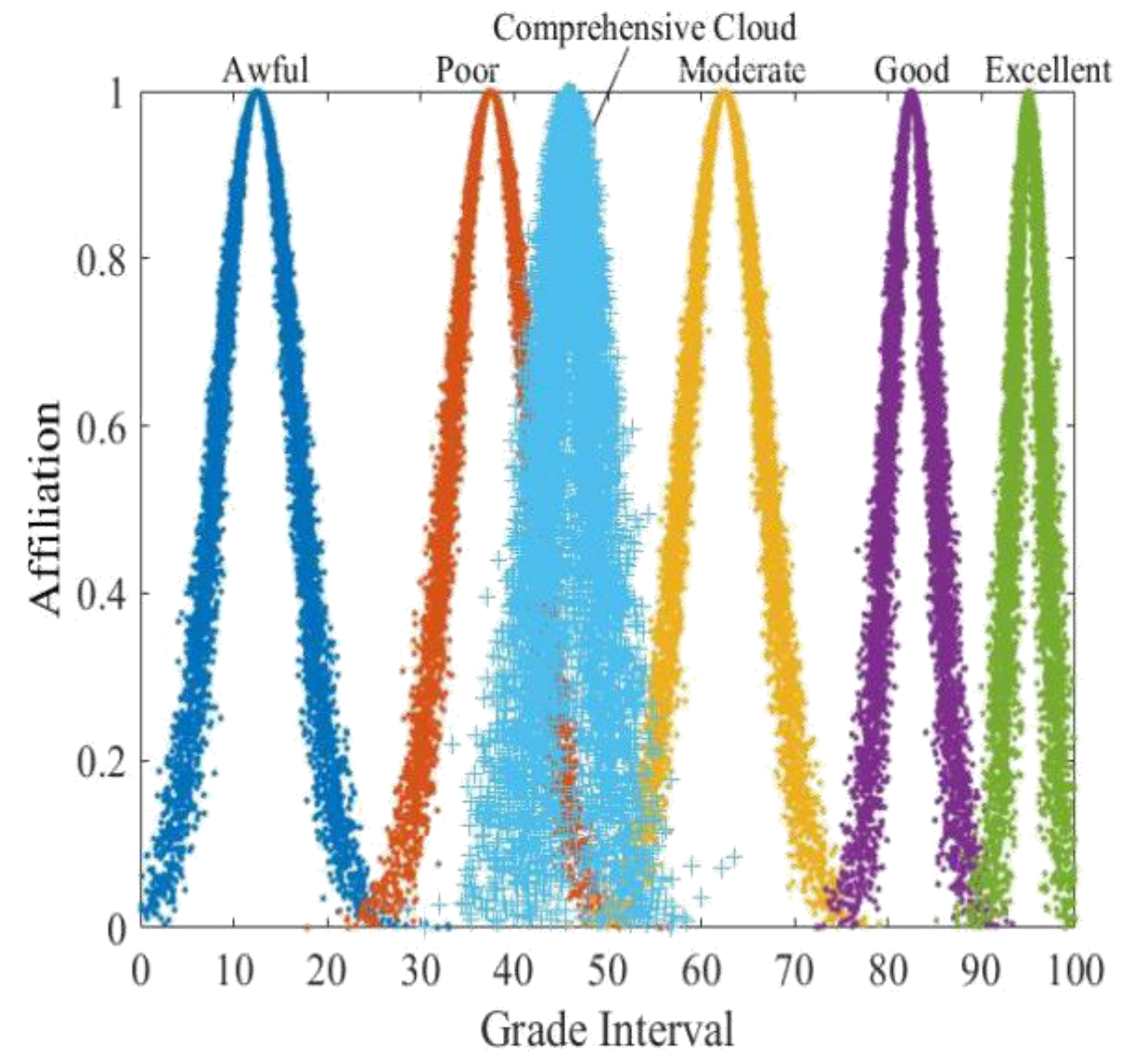 Sustainability 14 16640 g005 550